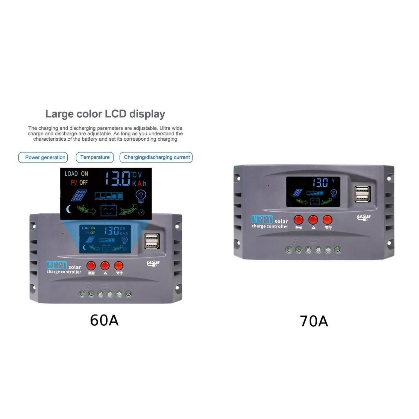 Current Controller Built-in Protection Features Dual DC Output Options