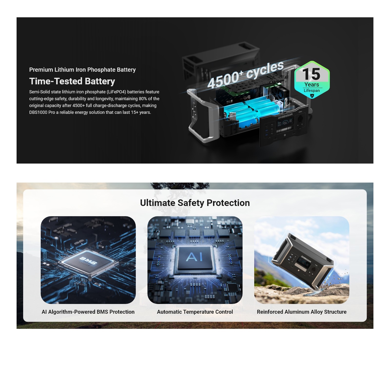 Dabbsson 3072Wh 2400W Power Station LiFePO4 w/ Extra Battery for Home Camping