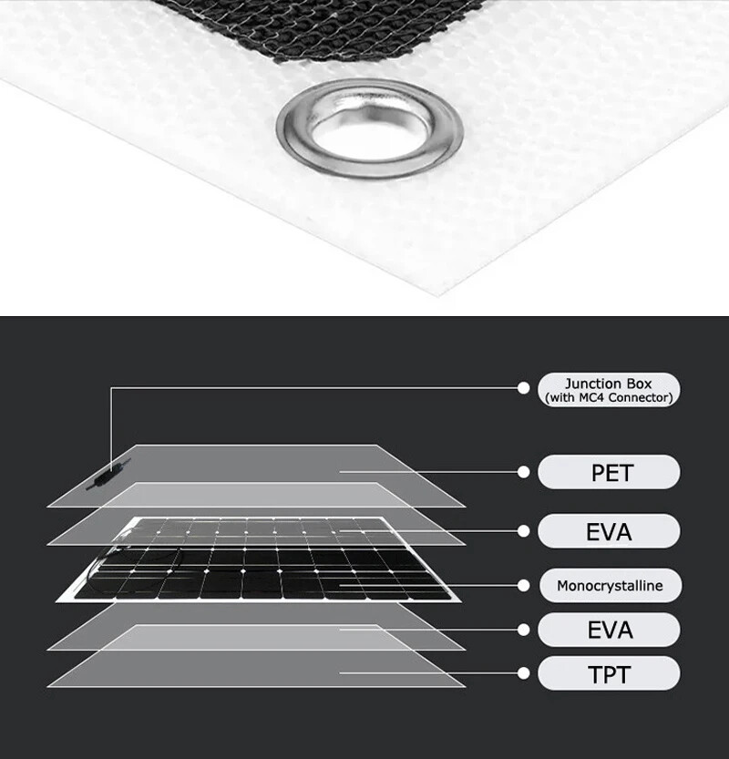 Flexible Solar Panel Mono Home Car Rooftop Camping Off-Grid Power 18V Panel 240W