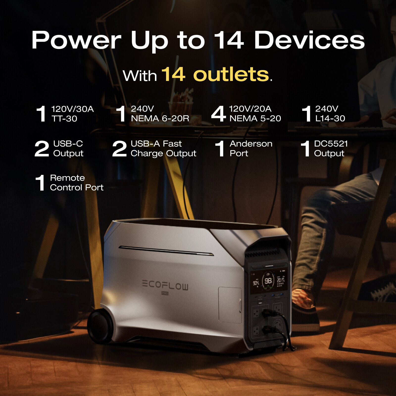 EcoFlow DELTA Pro 3 4000Wh Smart Power Station for Home Back-up Refurbished