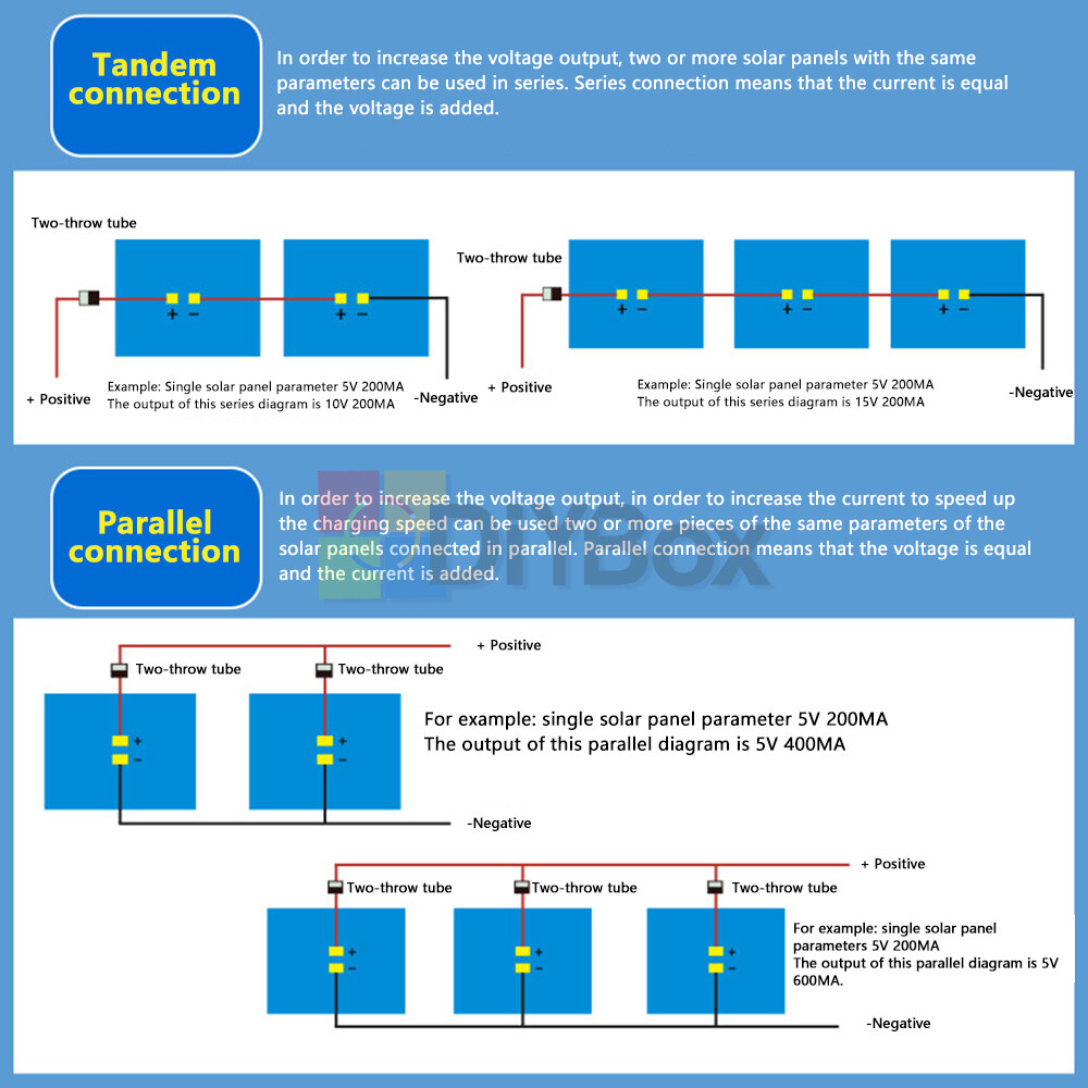 5Pcs 1.5/2/3/5V Solar Panel Polysilicon Module DIY Solar Panel w/Wire 60-150mA