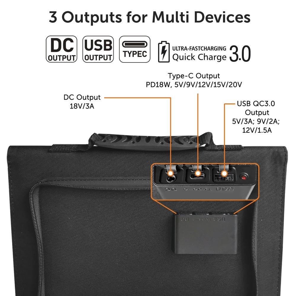 100W Lithium Ion Portable Power Station w/ 40W Solar Panel Digital Display