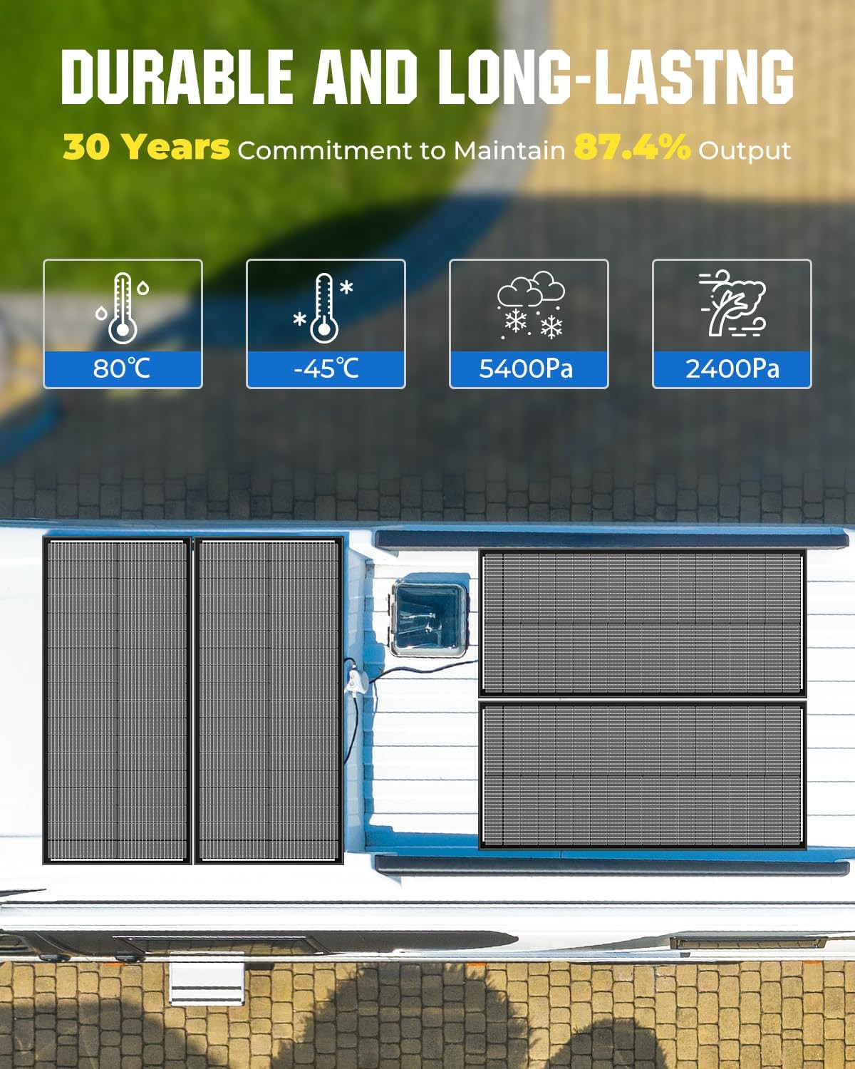 18BB 100 Watt Solar Panel, N-Type 12V 100W Solar Panel, 25% High Efficiency Mono