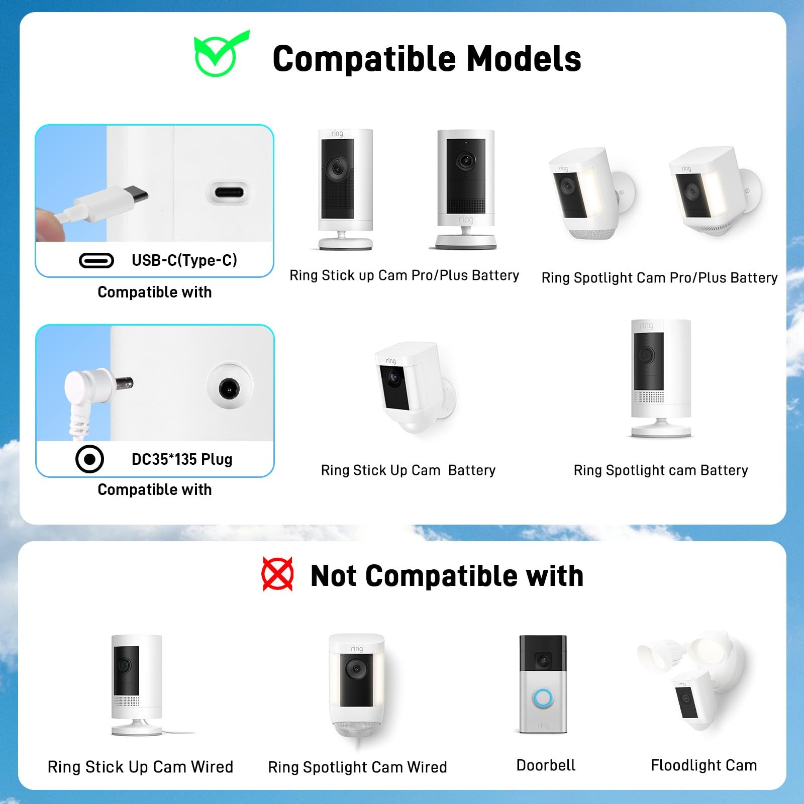 Solar Panel for Ring Camera, 6W Solar Charger for Ring Stick Up Cam Plus/Pro …