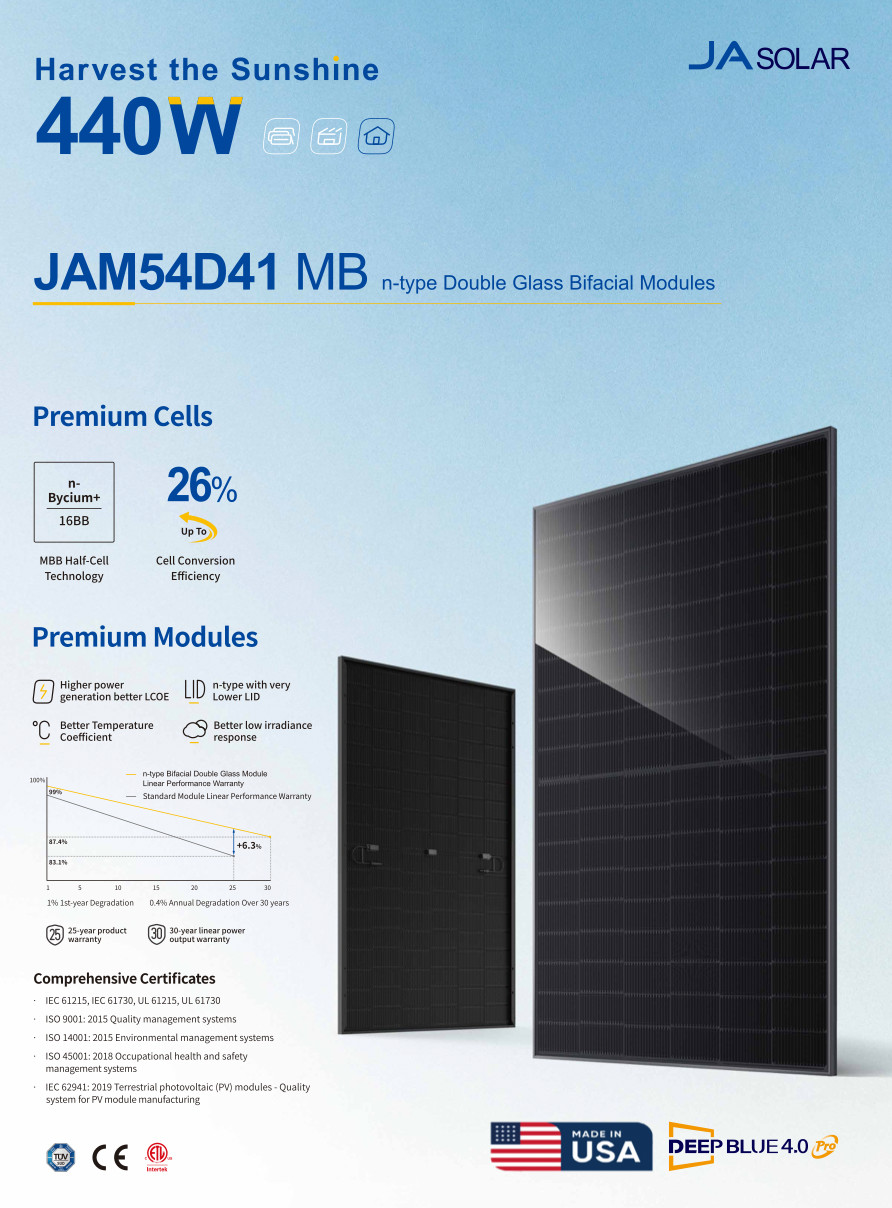PROMO Pack 15x JA Solar DeepBlue 4.0 Pro 440W Black on Black 108 Half-Cell Mono