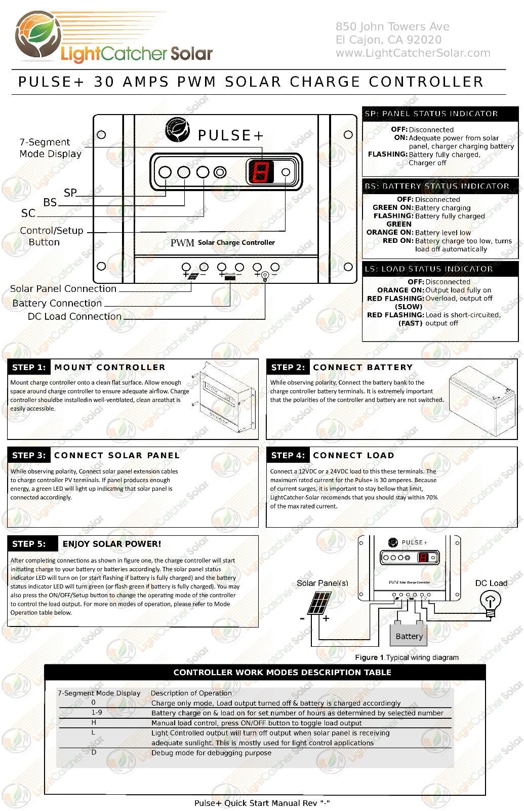 200 Watts Mono Solar Panel kit 30A Charge Controller RV Boat Home Battery Charge
