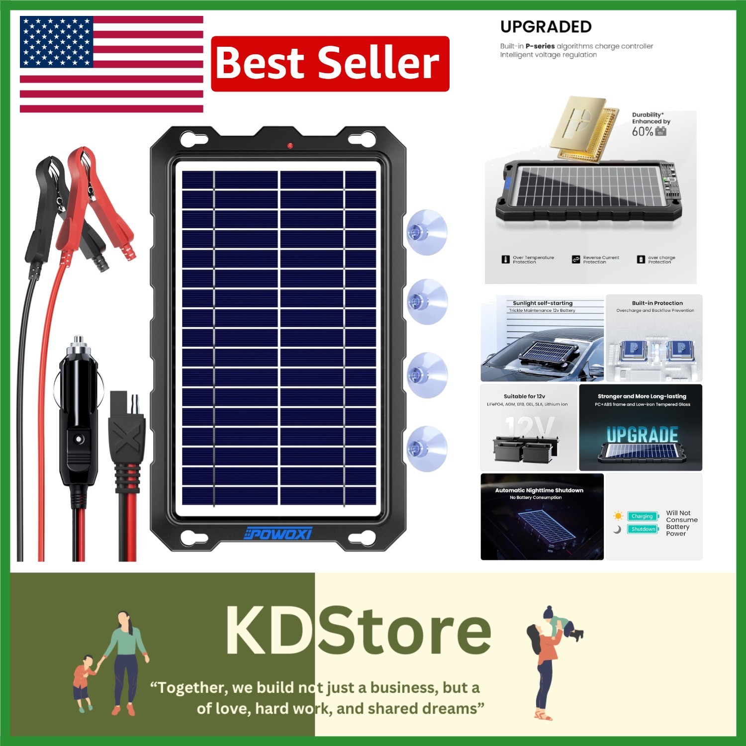 7.5W Waterproof Solar Battery Maintainer – Portable 12V Trickle Charging Kit