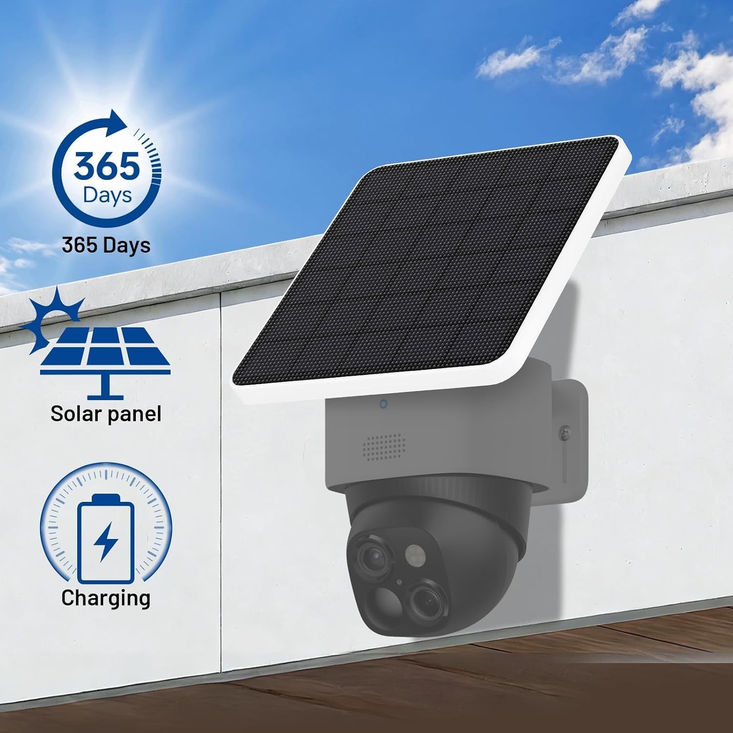 4W Solar Panel for Eufy Security Solocam S340, Weatherproof (Only Solar Panel)