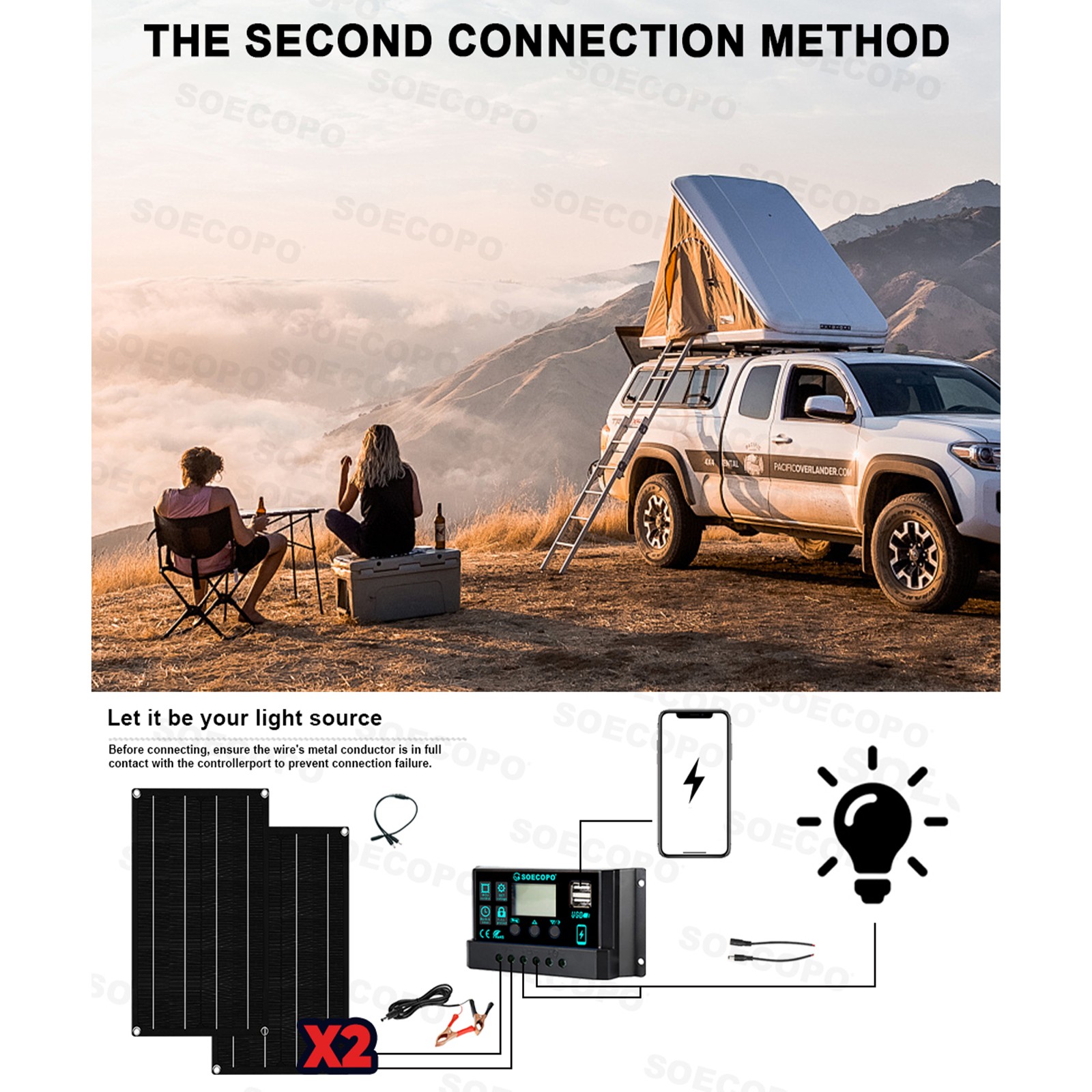 8000W Solar Generator Kit Inverter + 2 Rugged Solar Panels + 100A Controller