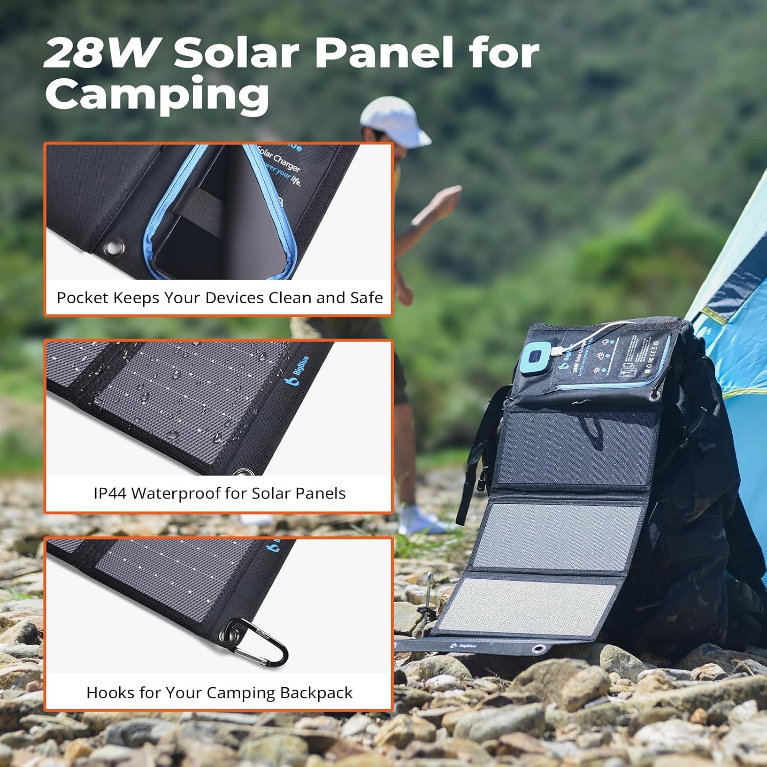 BigBlue Portable Solar Charger 28W with Digital Ammeter,25.4% High-Efficiency, U