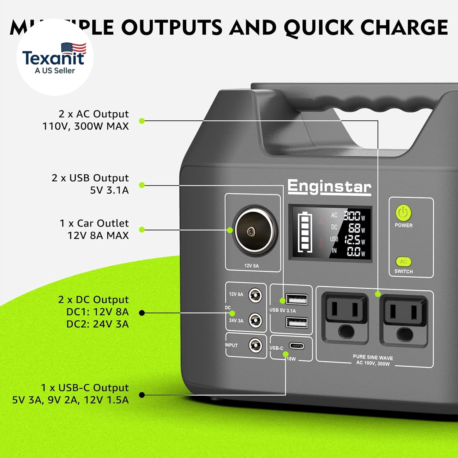 Solar Generator, 300W Portable Power Station, 296Wh Lithium Battery Backup W/Two