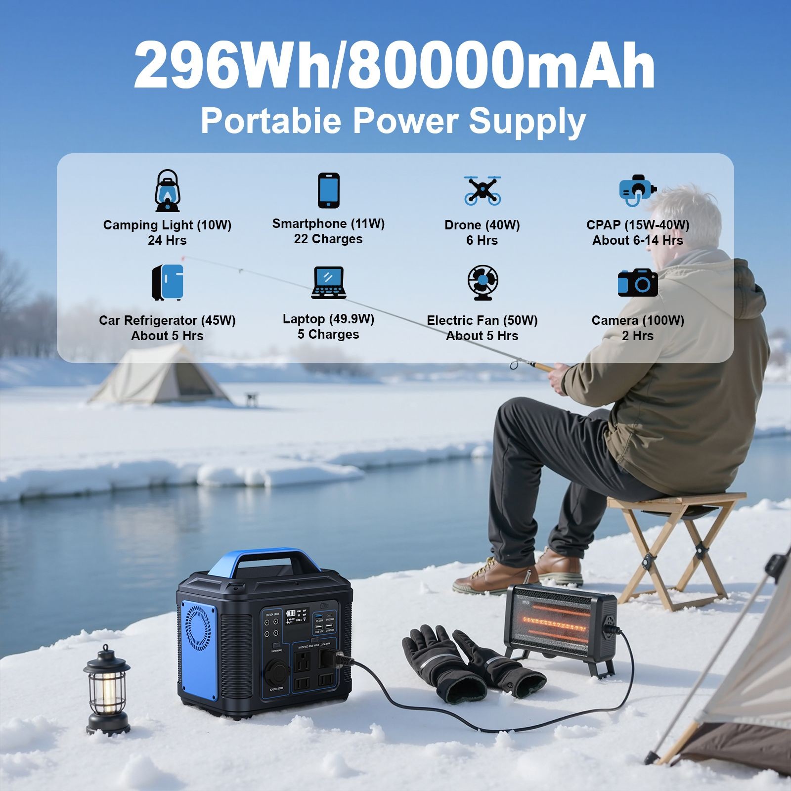 300W Portable Power Station, 296Wh 80000mAh Lithium Battery Generator