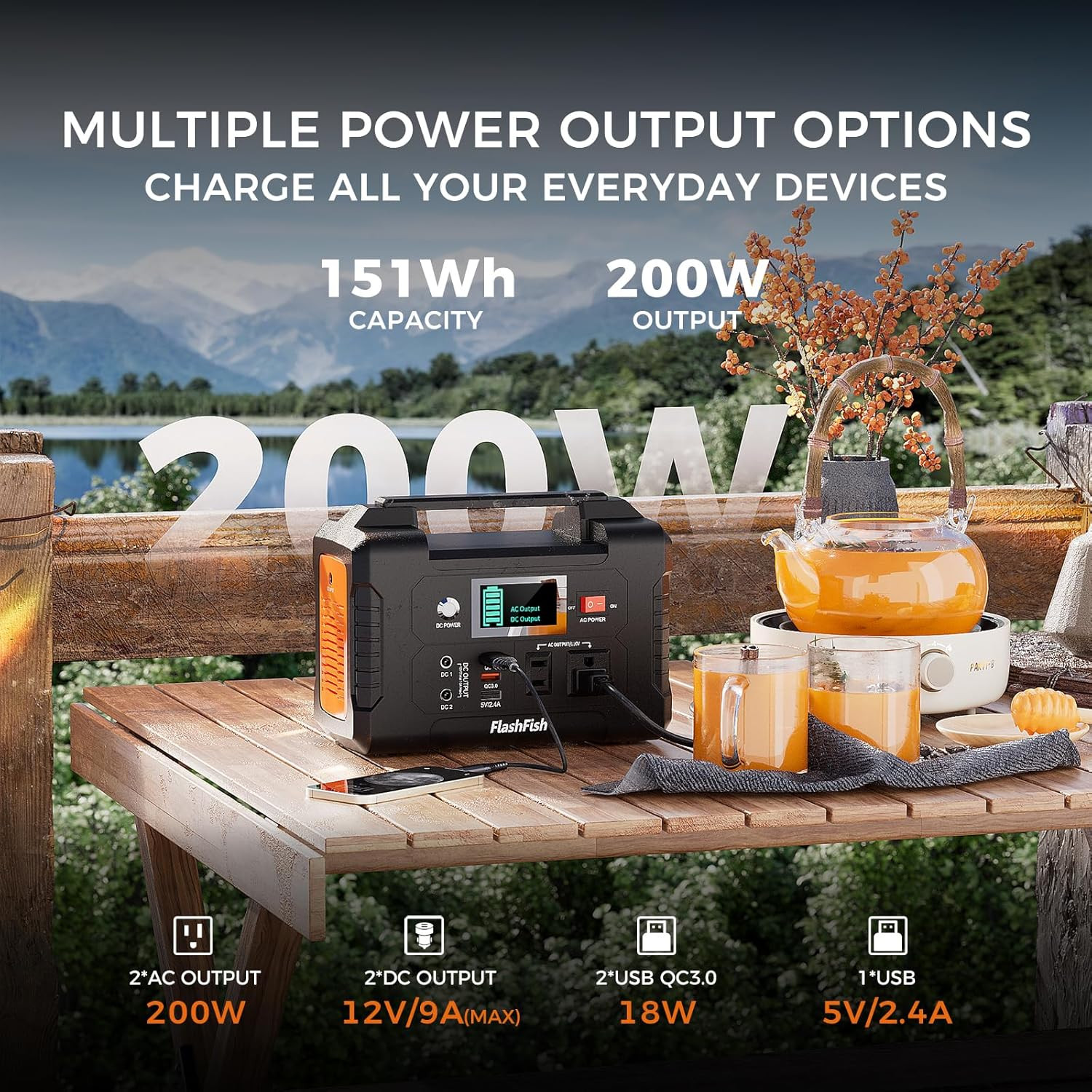Portable Power Station 200W, FF Flashfish 40800mAh Backup Power Battery Pack