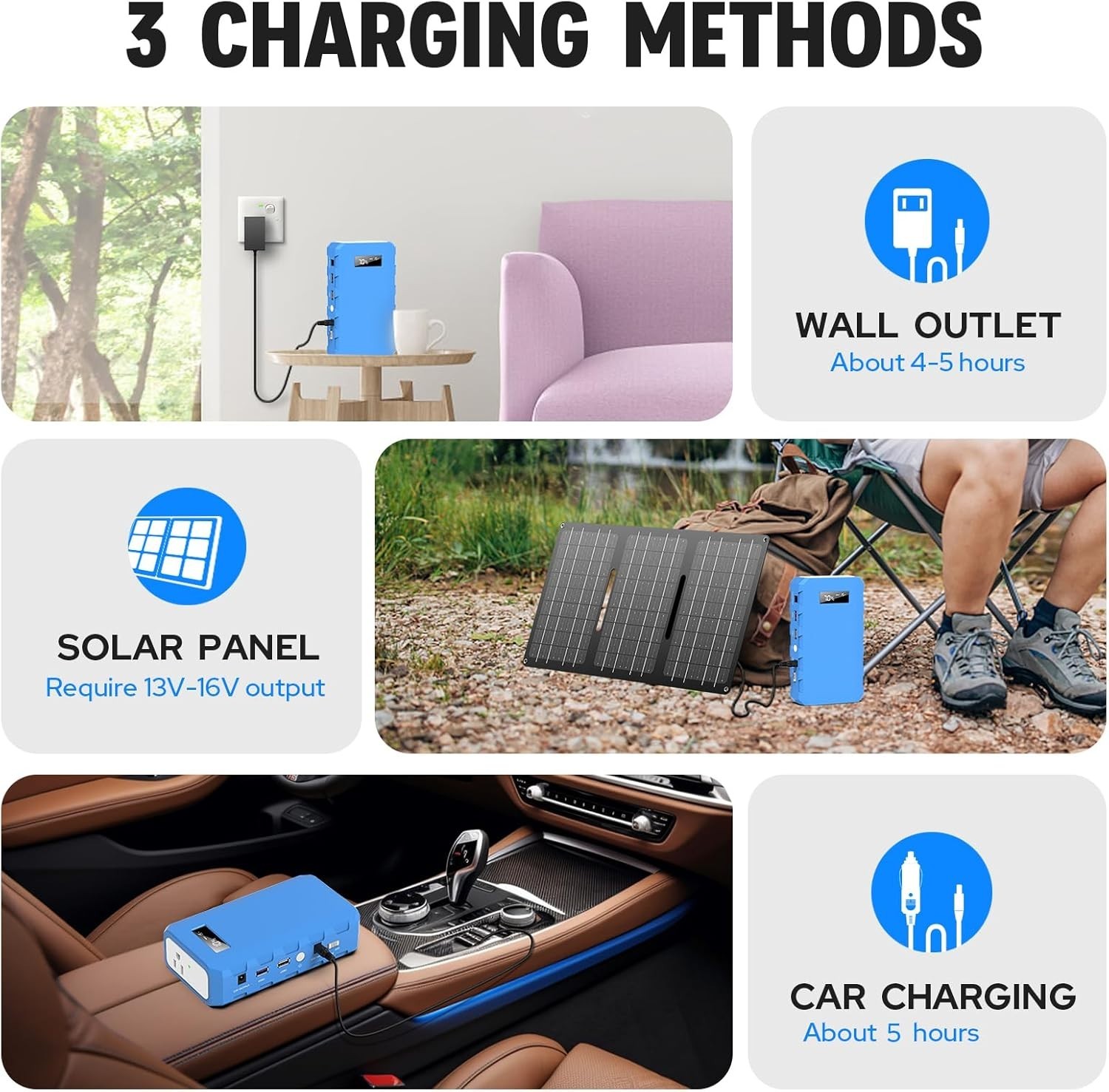 24000mAh Solar Compatible Power Pack – Versatile Charging for All Devices