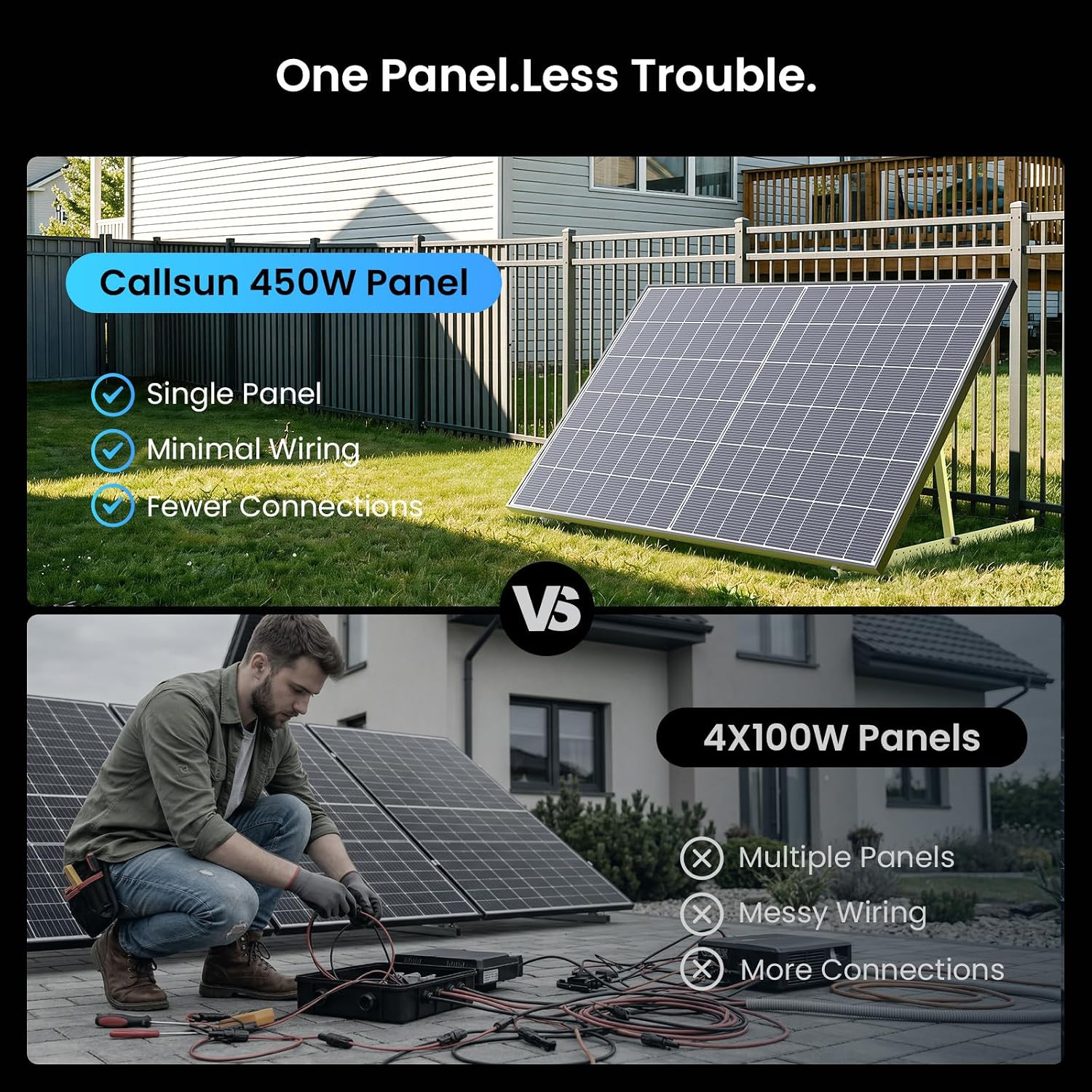 450W Bifacial Solar Panel 2-Pack (900W Total), N-Type 16BB Double Glass Monocrys