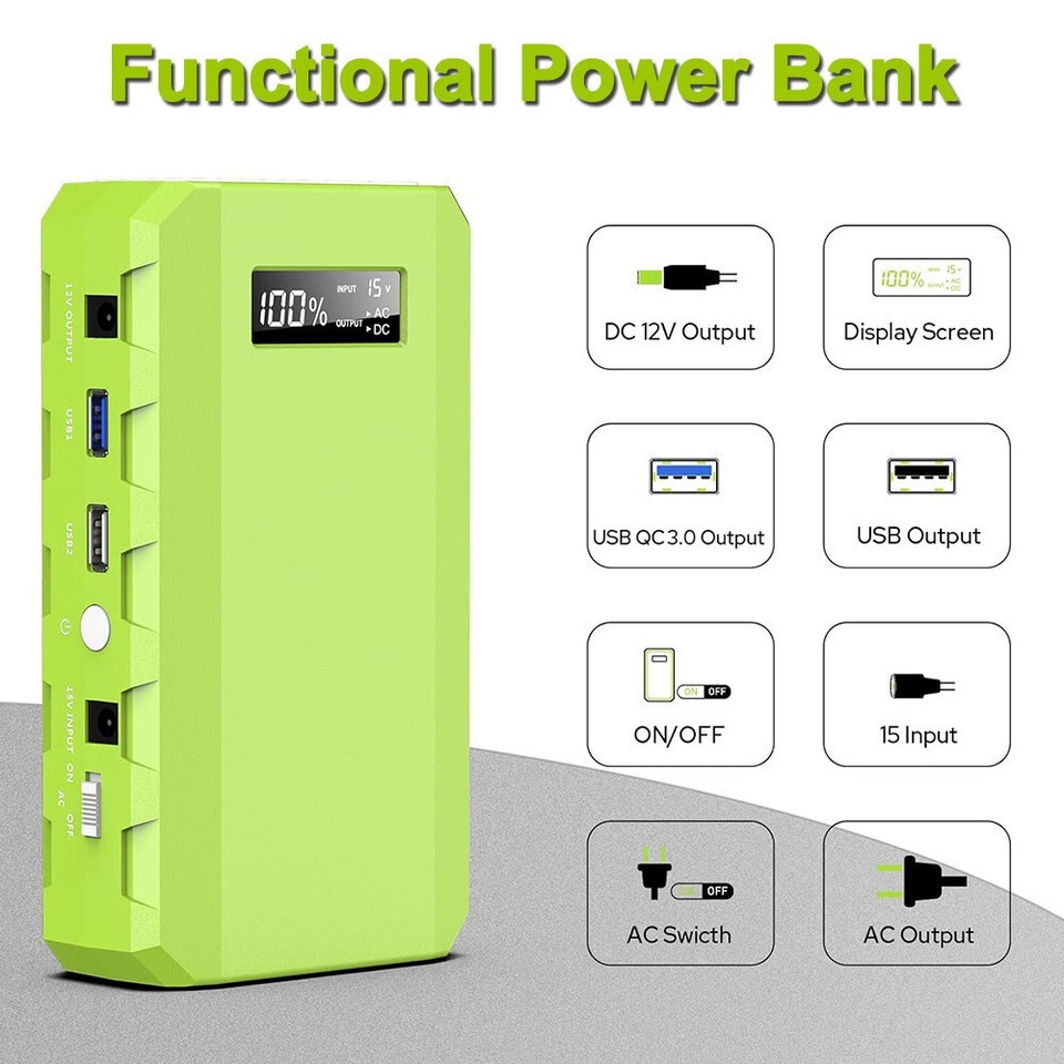 Portable Power Station Lithium Ion 24000mAh 88.8Wh AC Outlet for Camping Travel