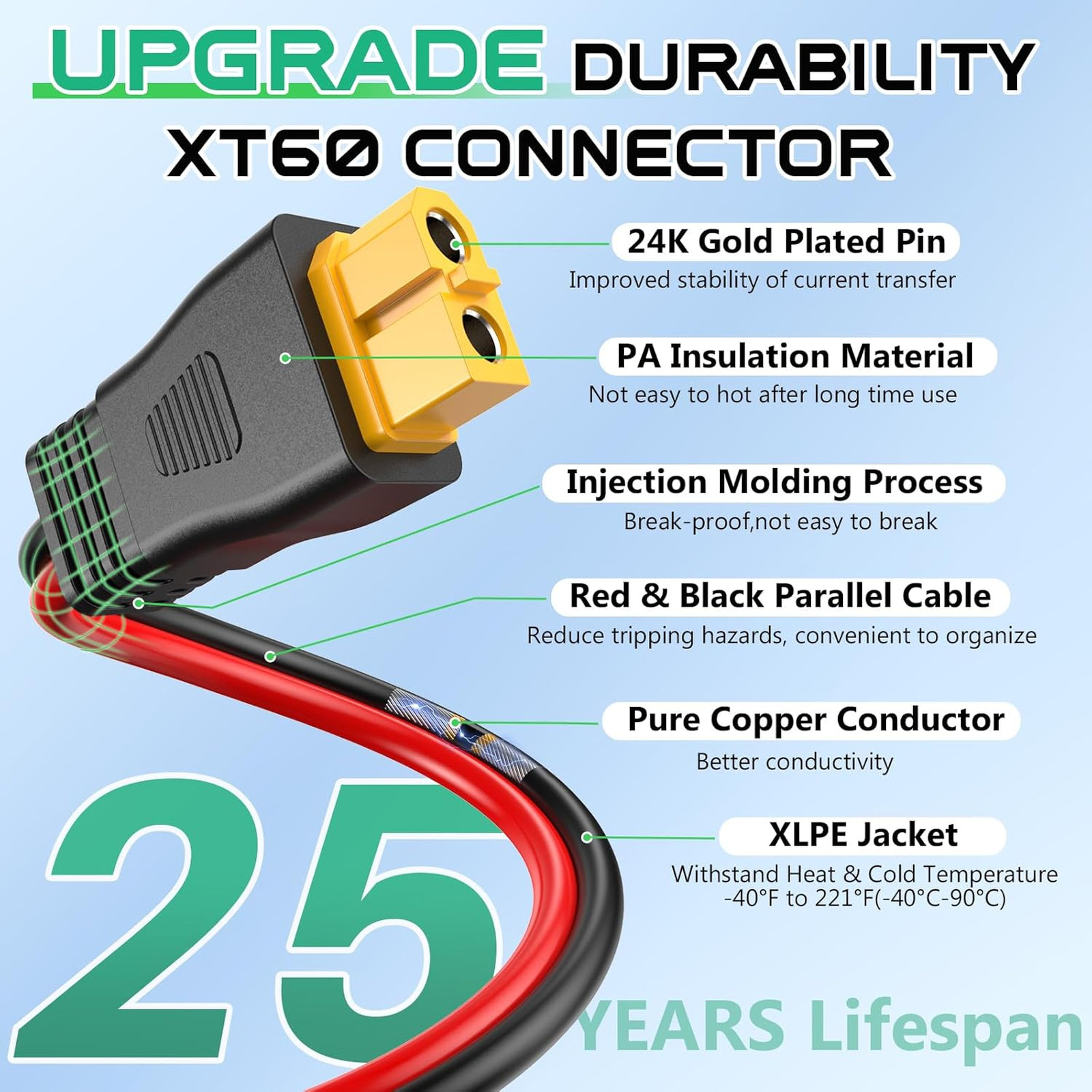 12awg Solar Cable with XT60 Connector, 3FT to 50FT Extension, Waterproof IP68