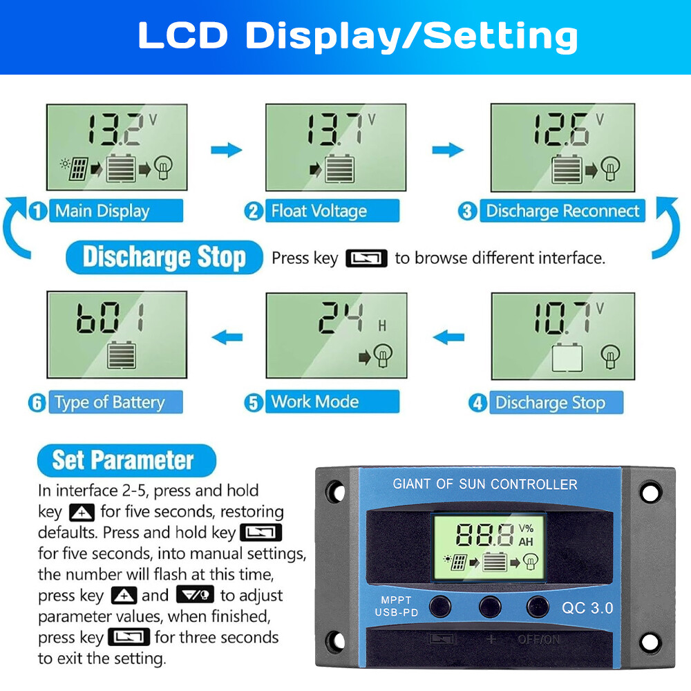 60A/100A 12V/24V/36V/48V MPPT Solar Panel PV Regulator Charge Controller LCD USB