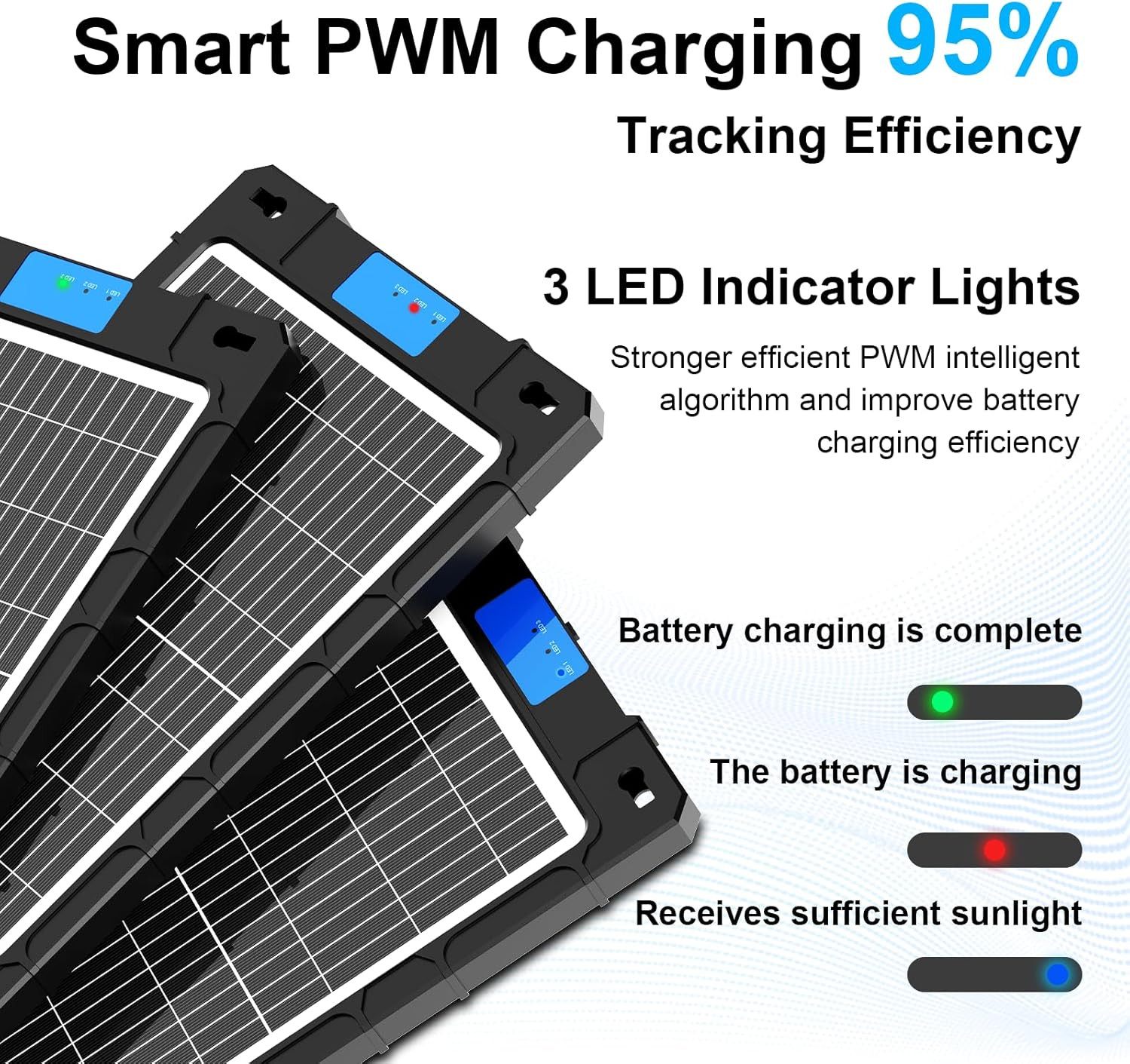 12V Solar Car Battery Charger 12W Waterproof Portable Solar Trickle Charger Main