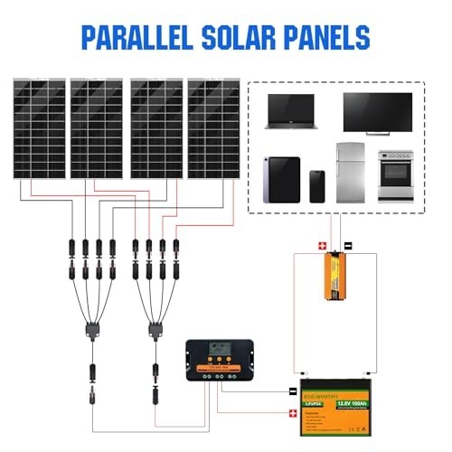 Solar Connectors Y Branch 1 to 4 Parallel PV Adapter Cable Kit for Solar Panels