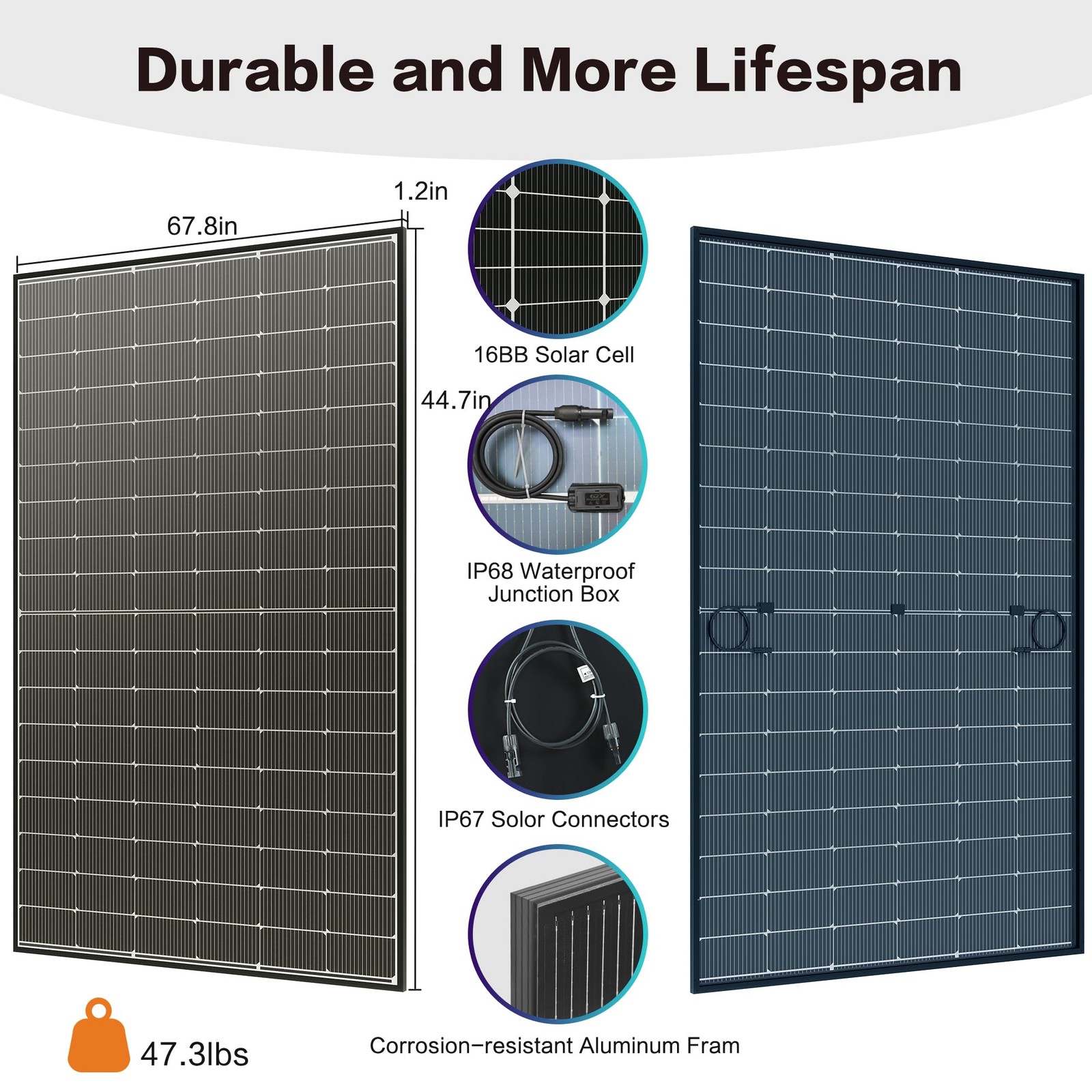 JJN Bifacial 425 Watt Solar Panel, N-Type UL 61730 16BB Solar Panels, 25% Hig…