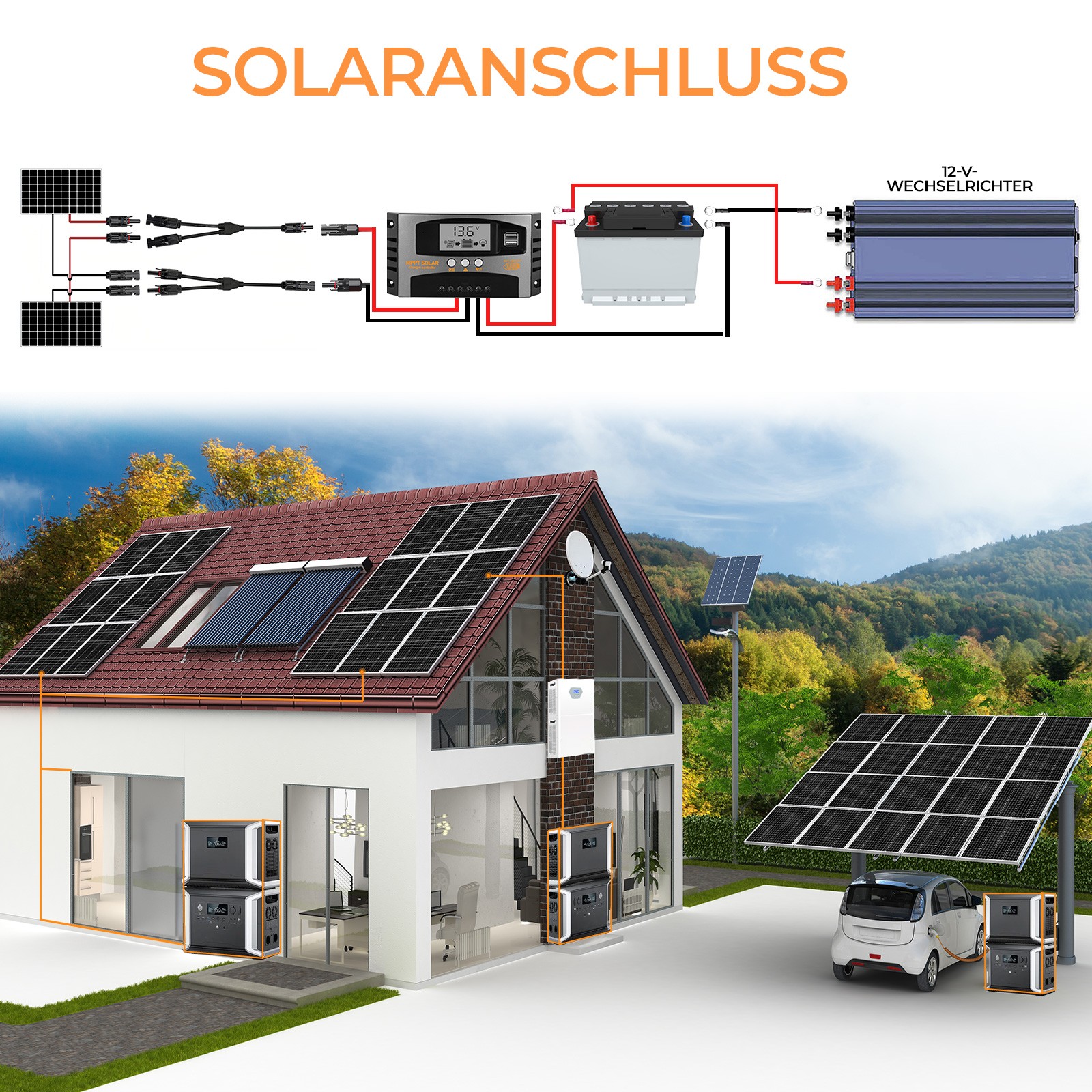 Solar Panel Y Branch Cable Connection Waterproof Adapter Connector Extension NEW