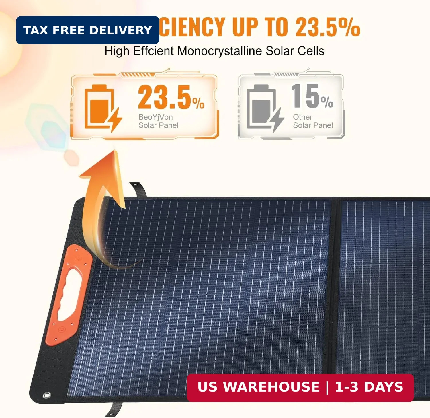 100W Foldable Solar Panel – Charger for Power Stations | Monocrystalline 23.5% H