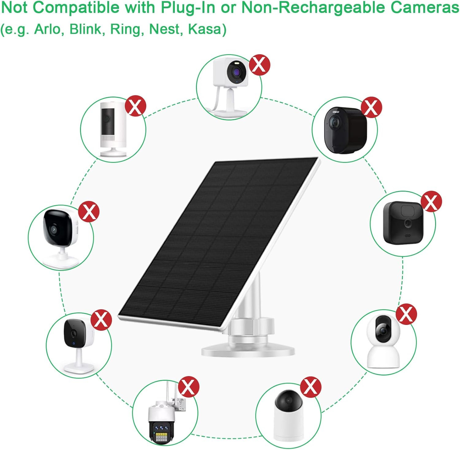 2W Solar Panel for Security Cameras, 5V Solar Charger