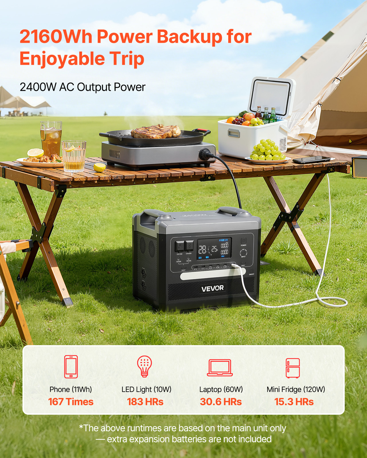 VEVOR Portable Power Station Solar Generator 2400W 2160Wh with 10 Output Ports