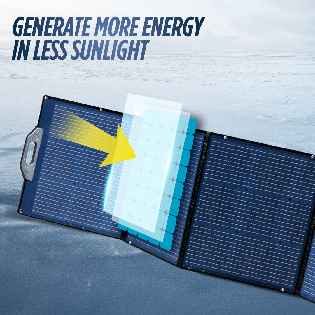Solar Portable Generator, EP1800W 1536Wh Battery Bank, LiFePO4, UPS App-Control