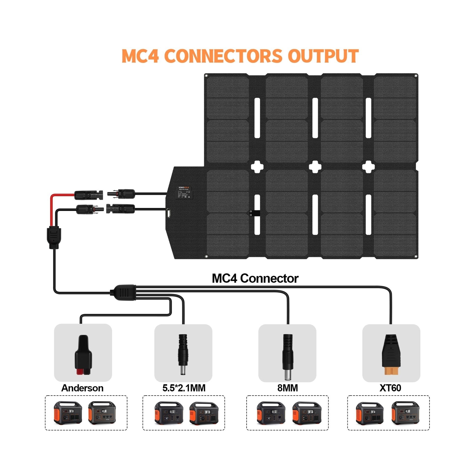 100W Portable Solar Panel MC-4 Foldable Solar Panel Charger Kits 18V IP68 Wat…
