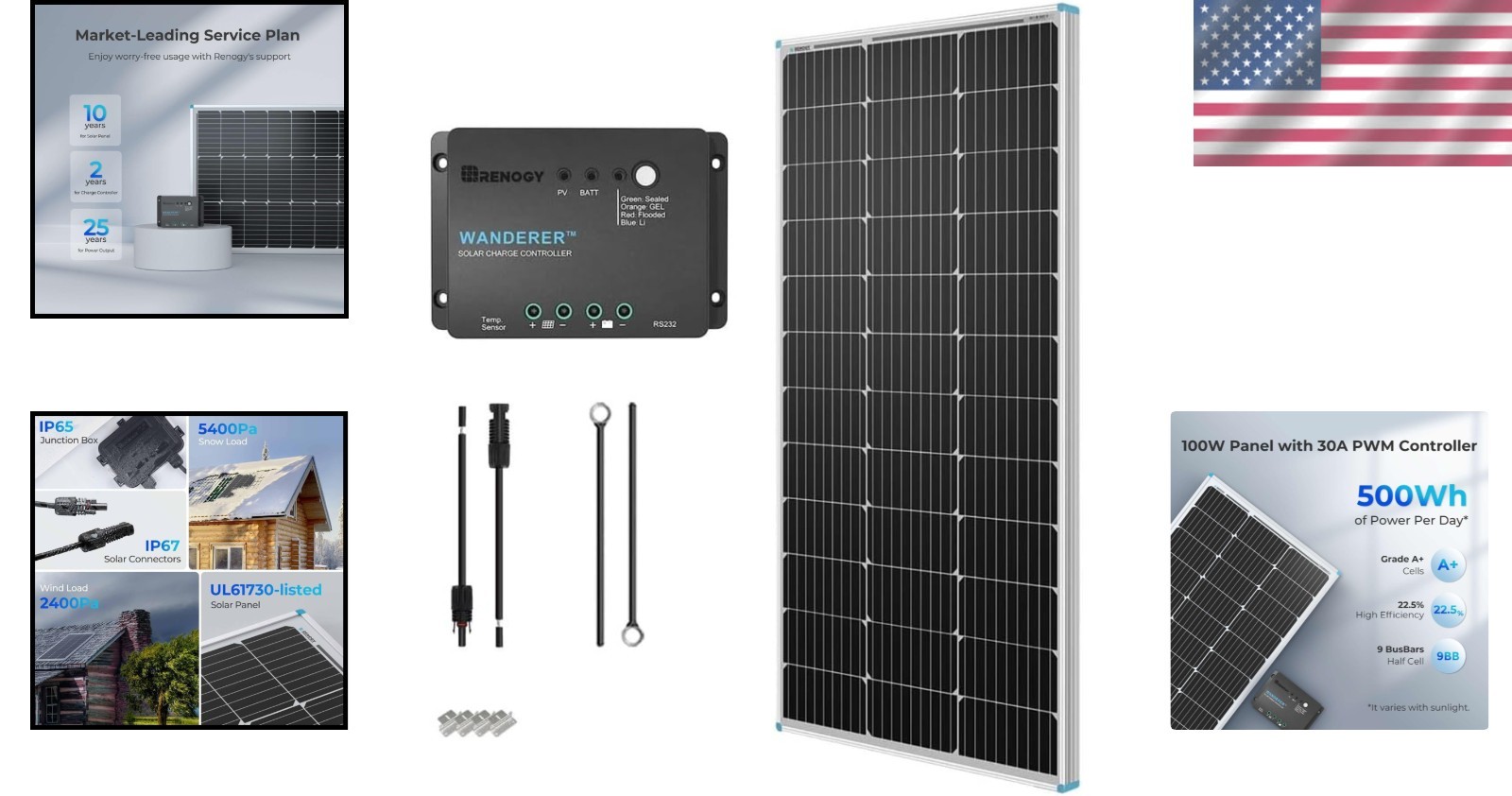 Monocrystalline Solar Panel Starter Set