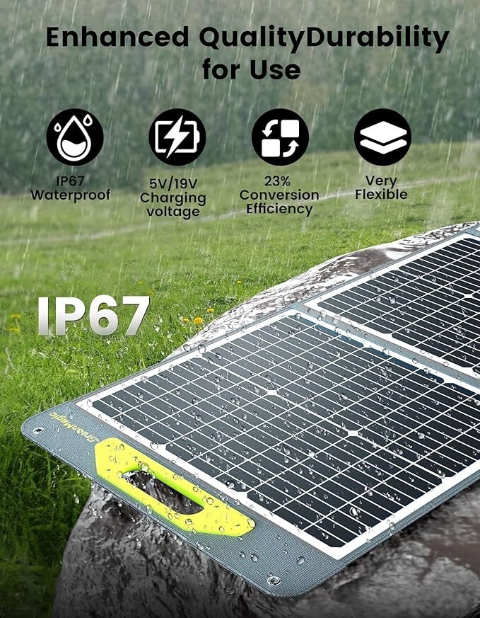 Greenmagic 120W 20V Portable Foldable Solar Panel for Generator Power Station RV