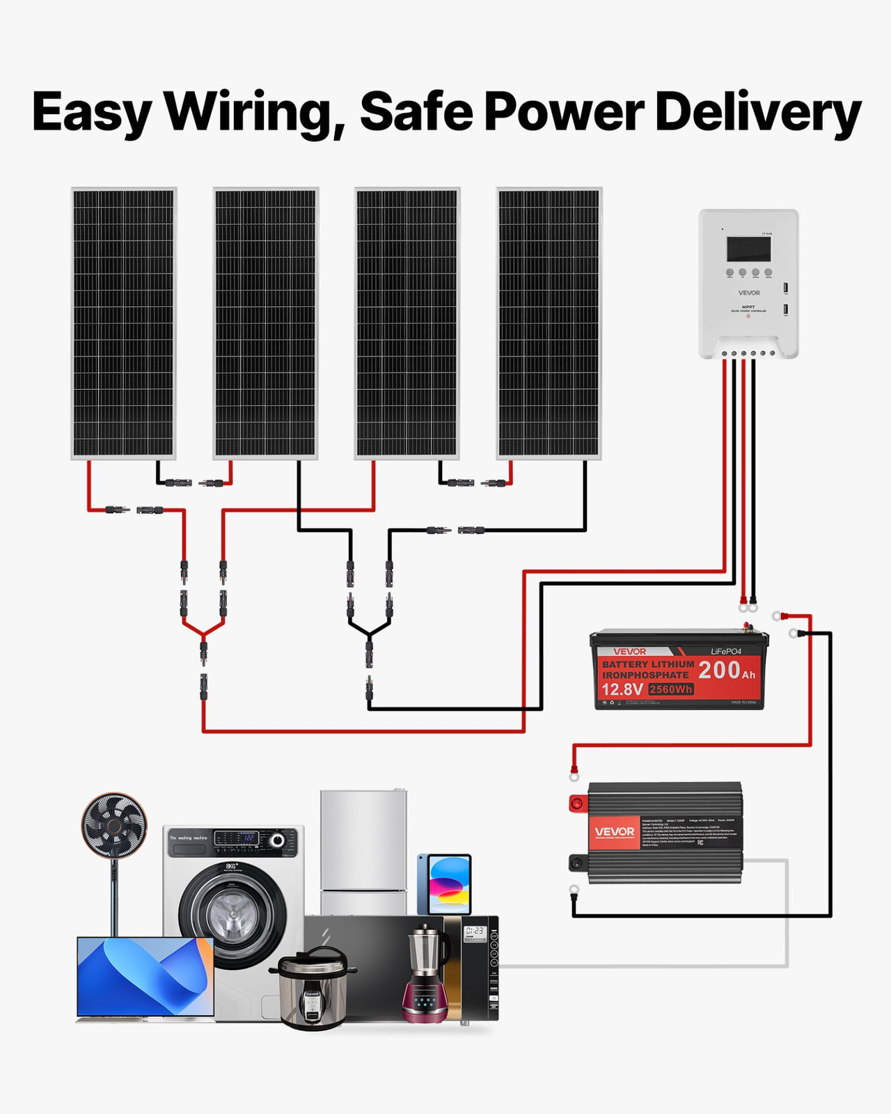 400W 12V Solar Power Kit w/ 200Ah LiFePO4 Battery 2000W Inverter MPPT