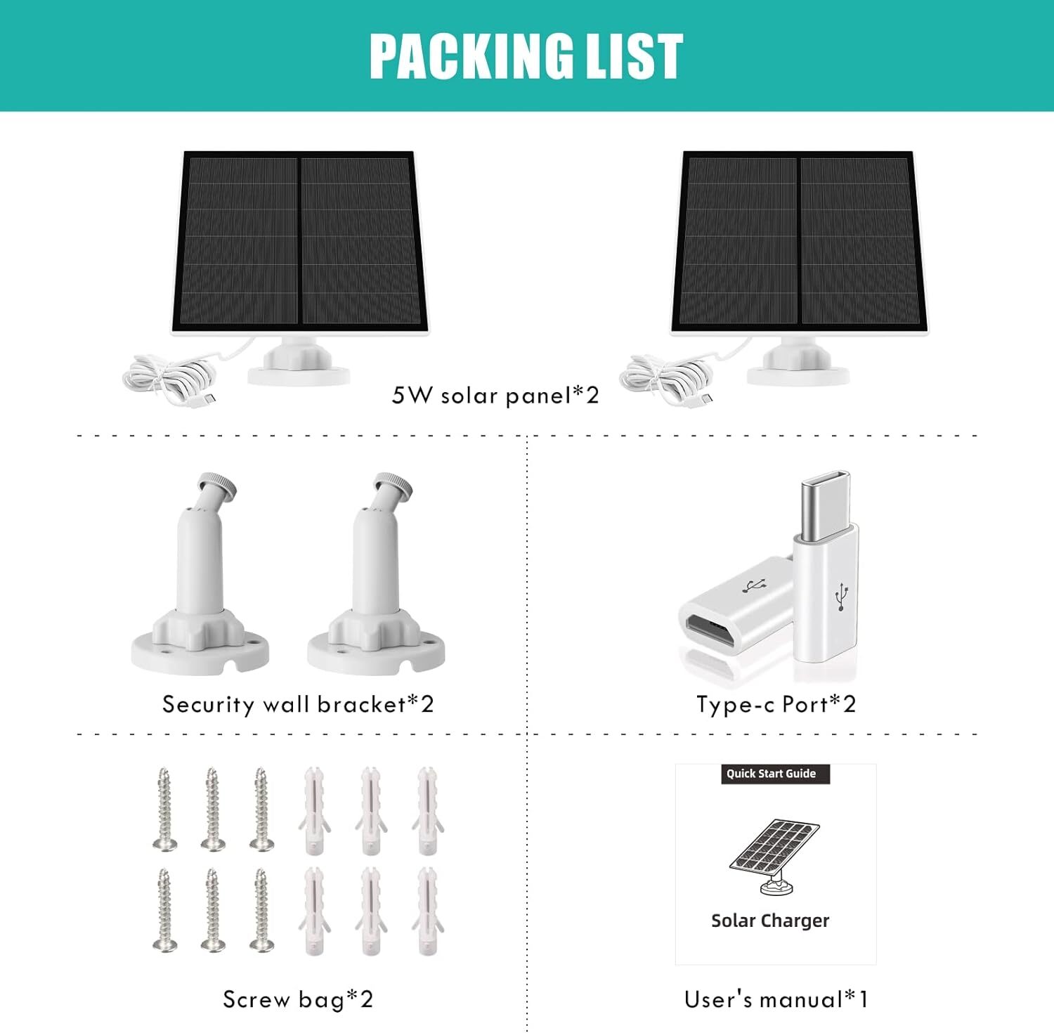 2-PK Solar Panels for Security Camera – 5W Micro USB and USB-C Port 9.8′ Cable