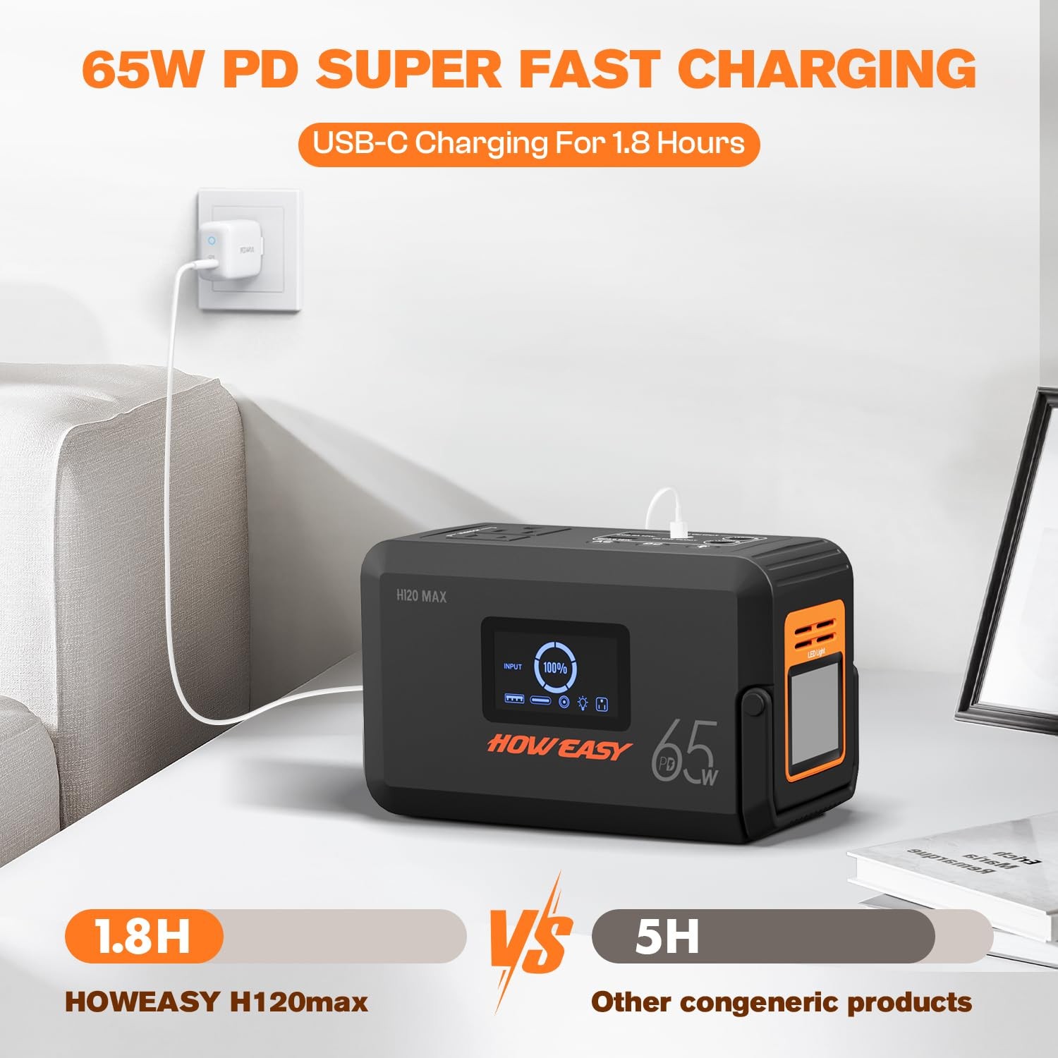 HOWEASY Portable Power Station 135W 270W Peak Solar Generator