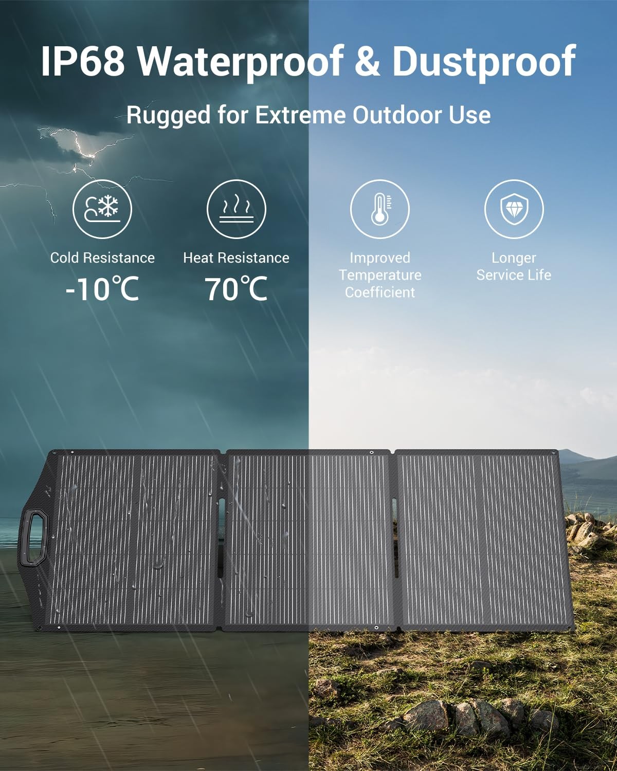 BigBlue 150W Portable Solar Panels with Kickstands, IP68 Waterproof Solar Cha…