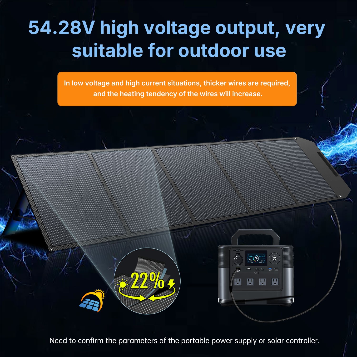 500W Foldable Portable Solar Panel for Power Station Charging Camping Mono Home