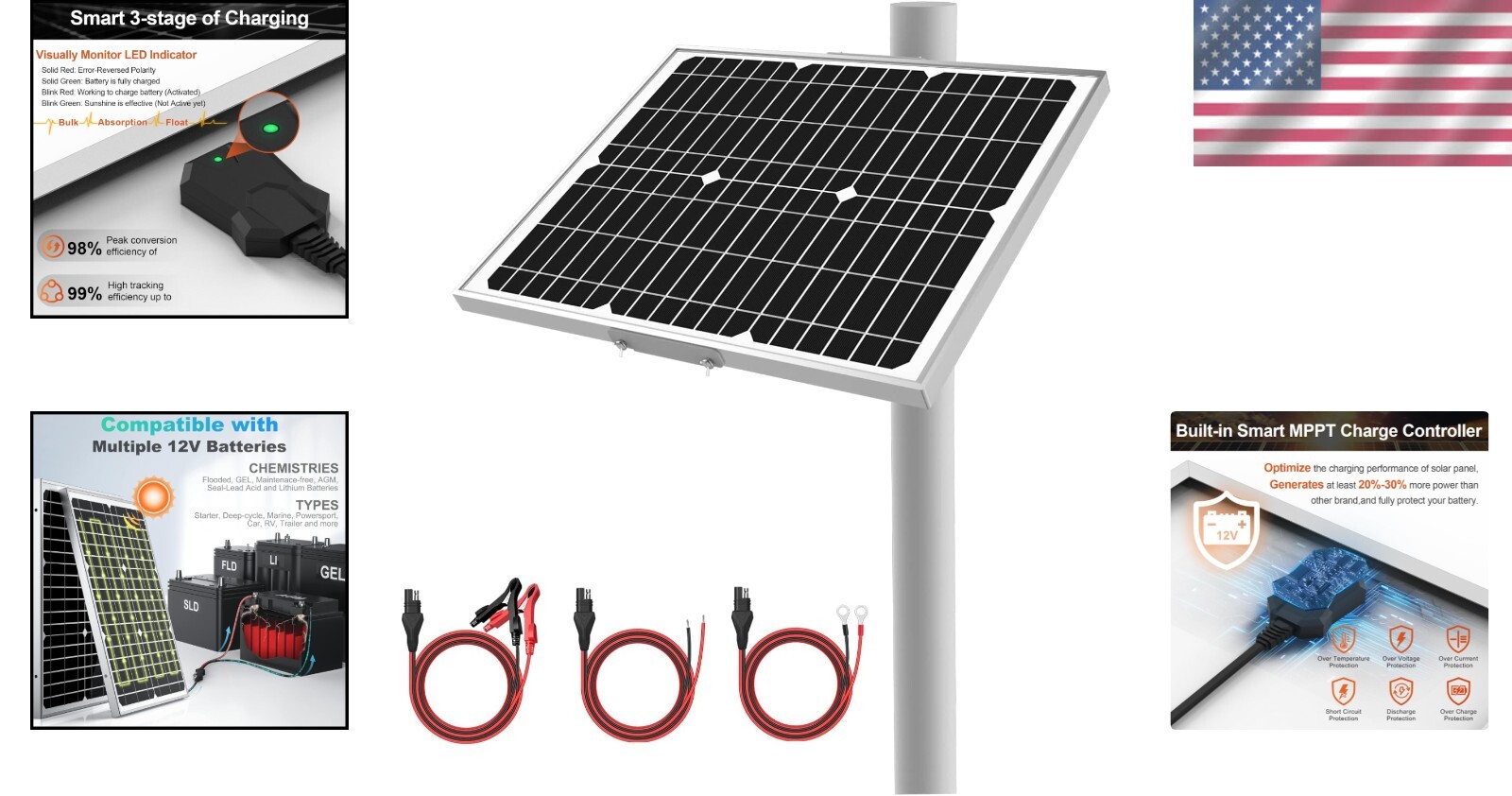 20W Waterproof Solar Trickle Charger for 12V Batteries with Safety Protections