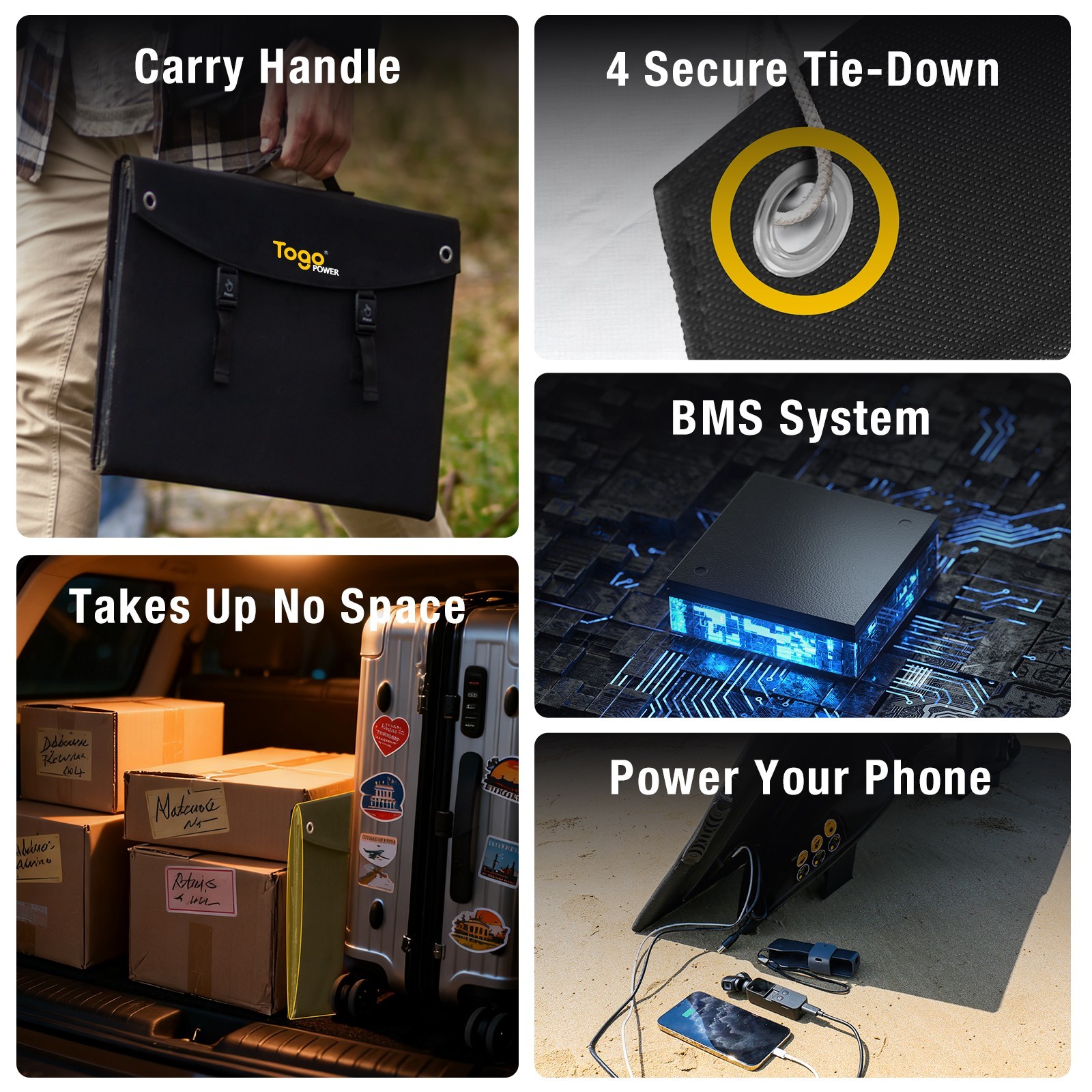 120W Portable Solar Panels for Power Station-Emergency Power Supply for Outdoor