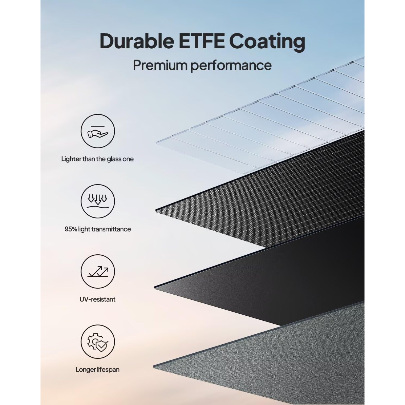 Bluetti PV Series 200W Foldable Solar Panel ETFE Water Resistance Outdoor Power
