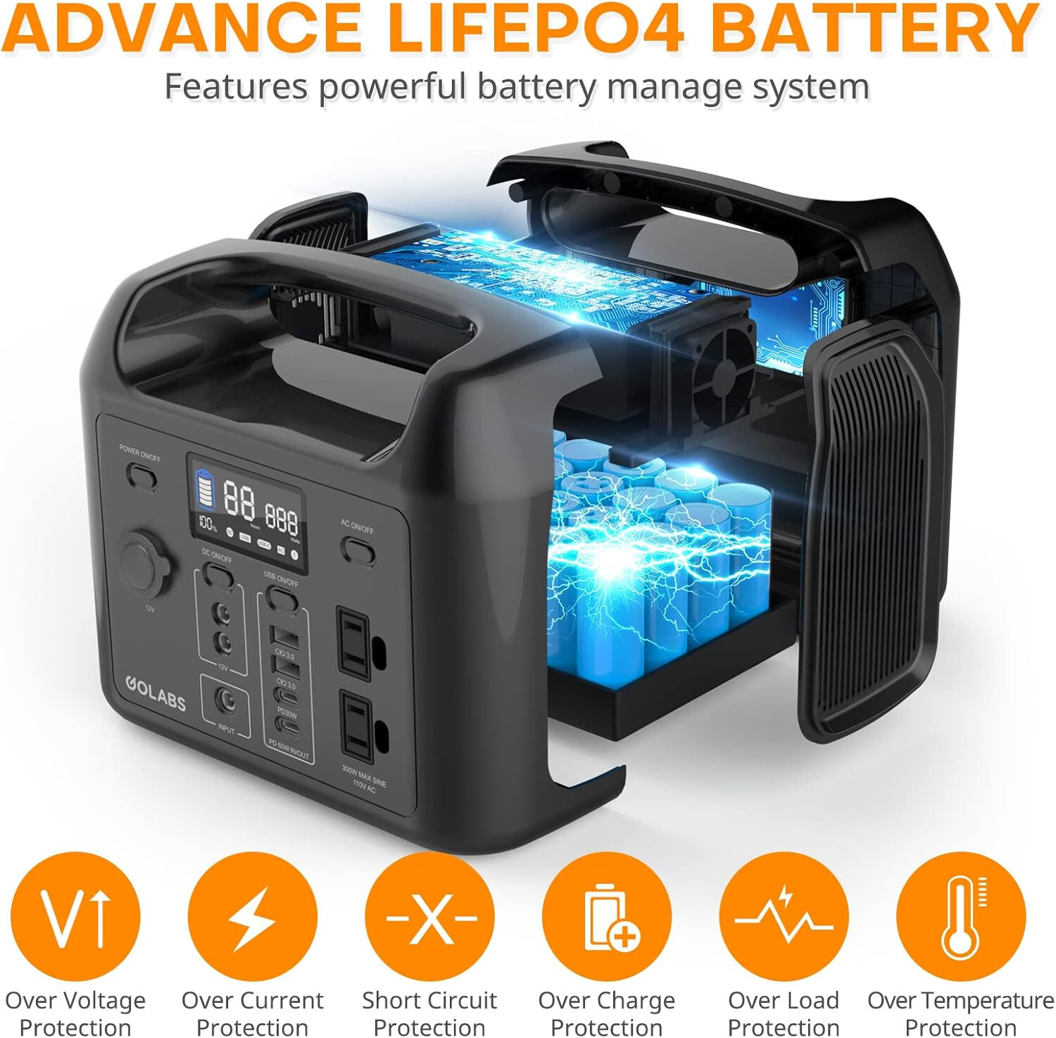 GOLABS R300 Portable 296Wh BATT Power Station Unit Only (No AC Adapter) TXBIN-5