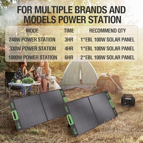 100W Portable Solar Panel for Power Station, 18V Foldable Solar Charger Black