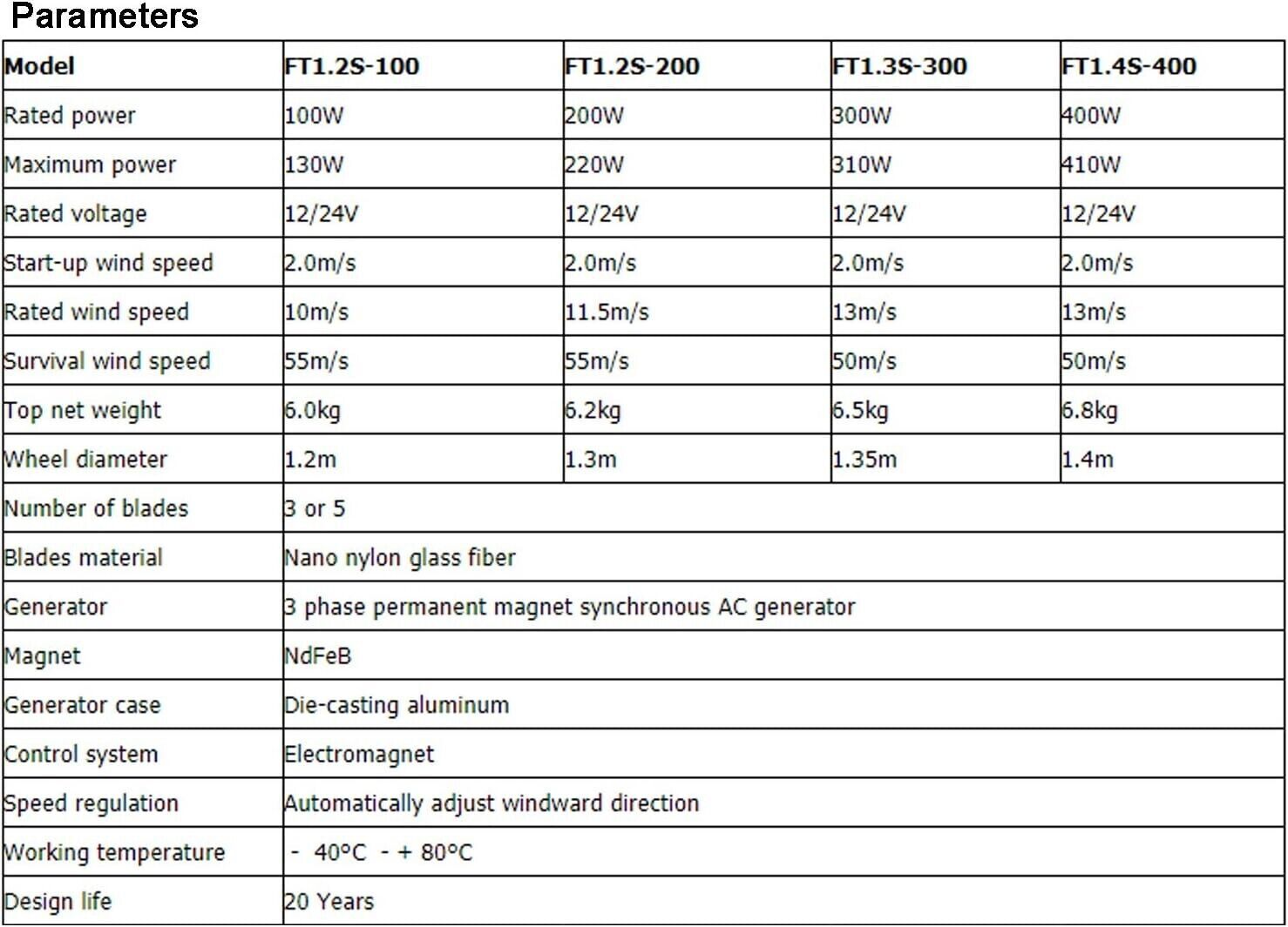 400W 24Volt Wind Turbine Generator Windmill for Wind Solar Hybrid System GL006