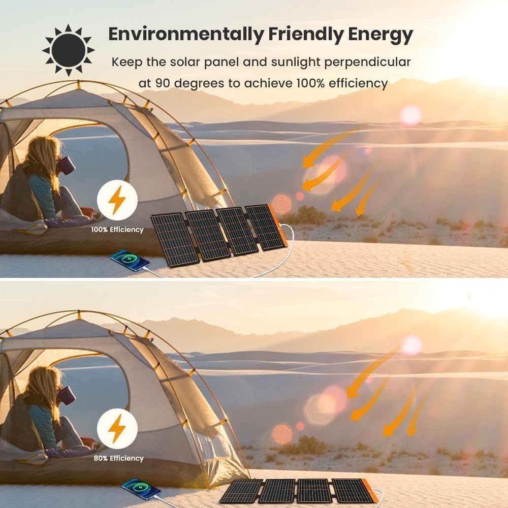 FlexSolar 40W Solar Panel Charger USB-C PD18W USB-A QC3.0 IP67 Open Box