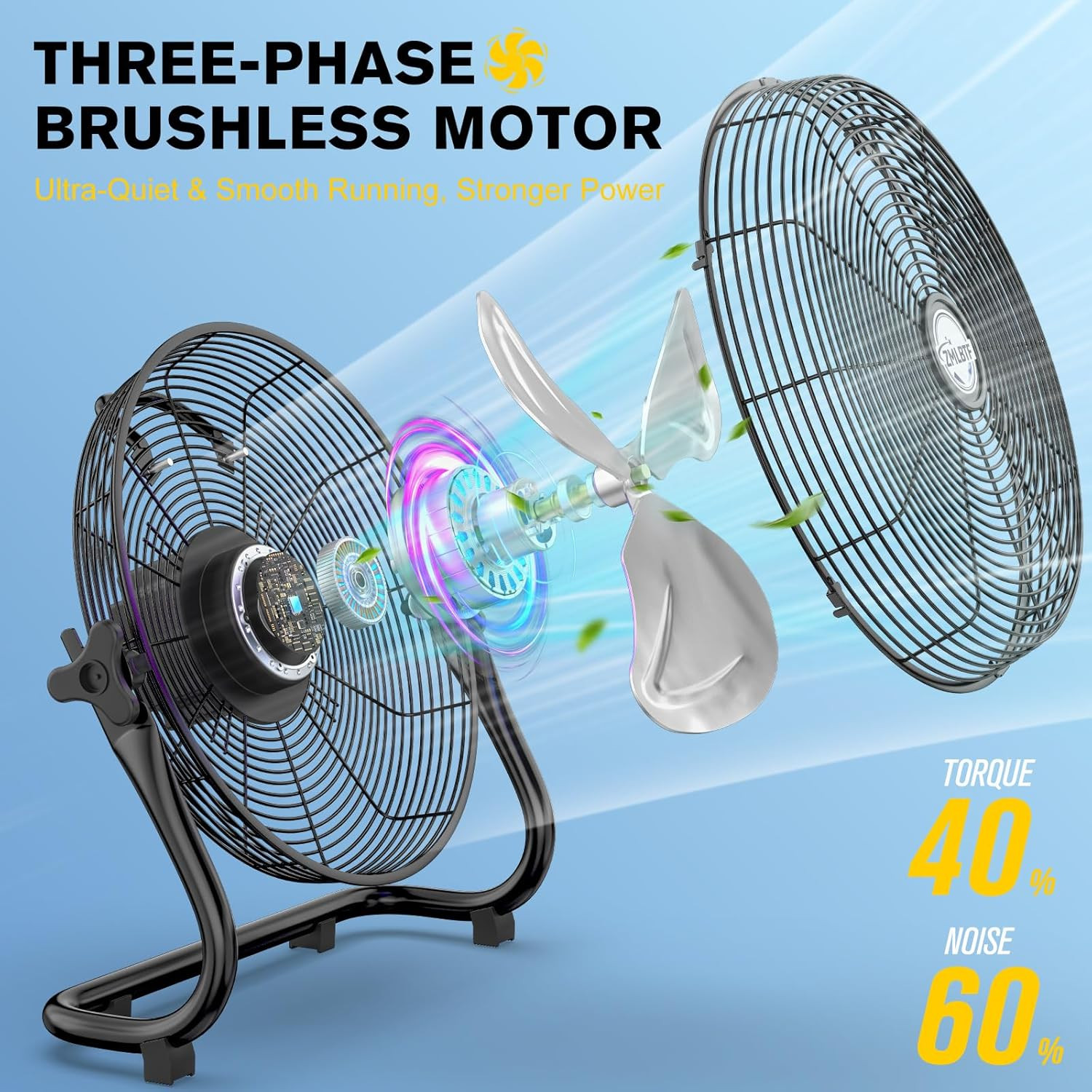 16″ Solar Powered Fan with 20W Solar Panel & Rechargeable Battery, Portable, Qui