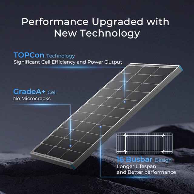 Renogy N-Type 16BB 12V 100W Watt Solar Panel PV Power Charger RV Marine Off-Grid