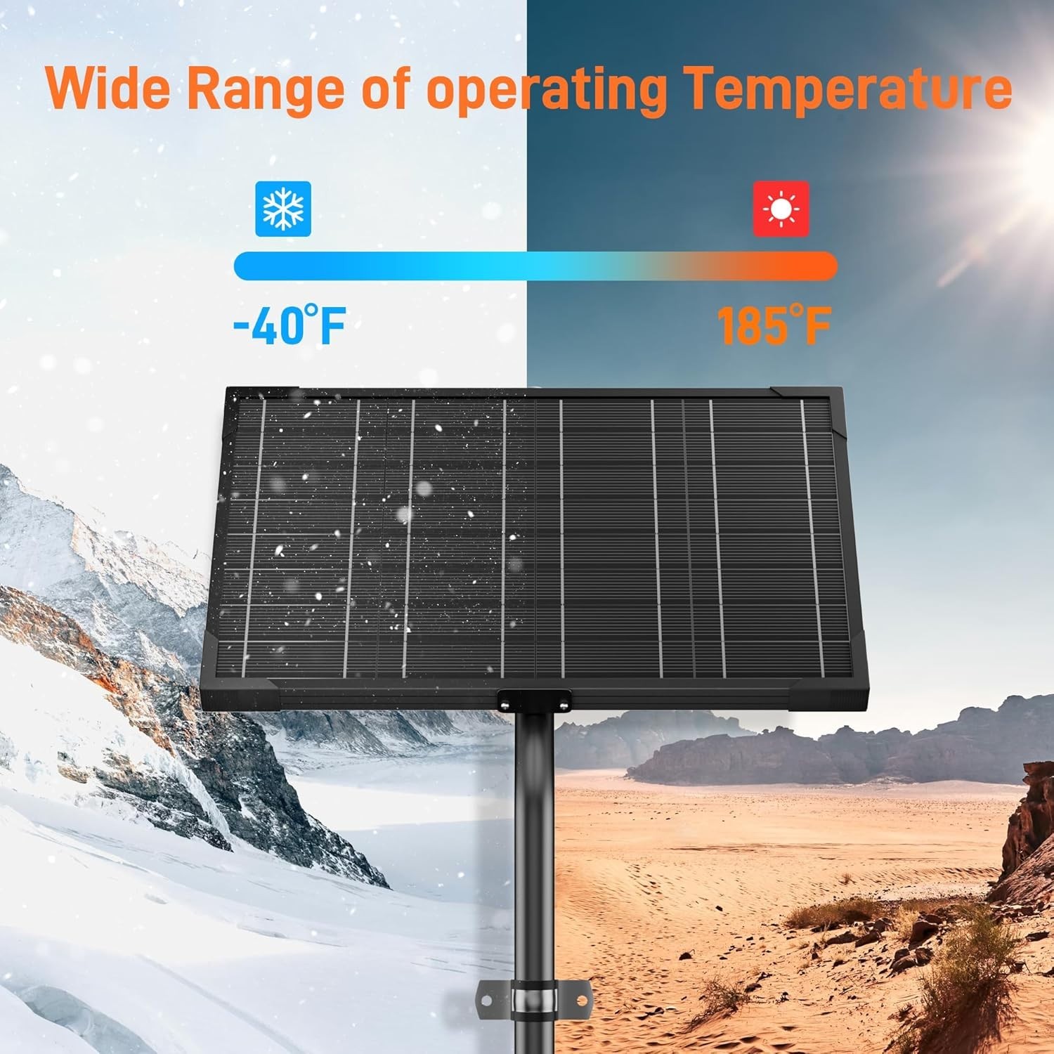 12V Gate Opener Solar Panel：10W Solar Panels Kit for Electric Fence with Smar…
