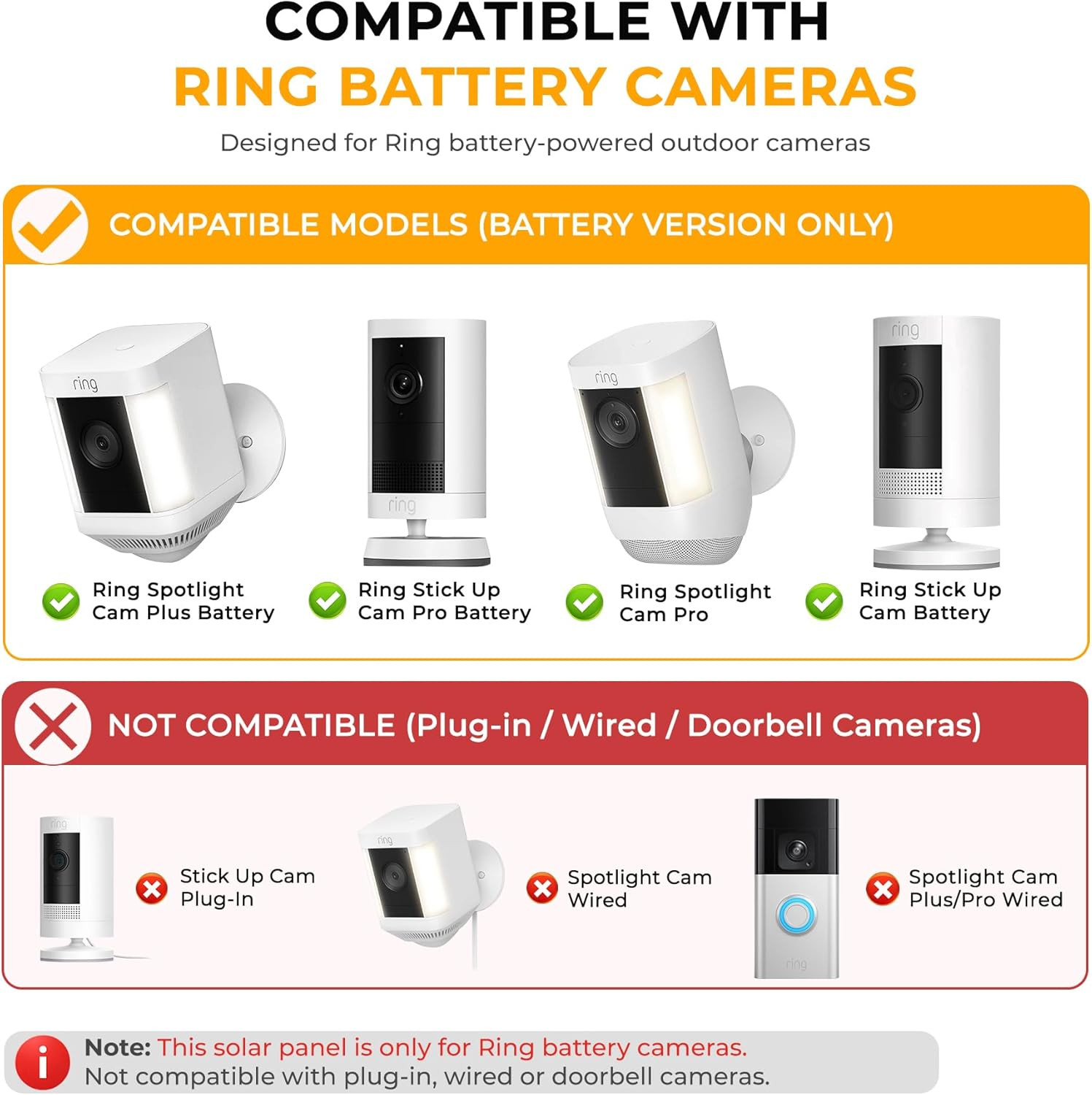 8W Solar Panel for Ring Camera, Solar Panel Charger Compatible with Ring Stick u