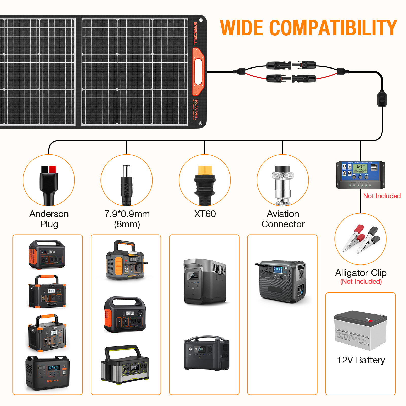 GRECELL Portable 100W 200W Solar Panel Kits Foldable Charger for Solar Battery